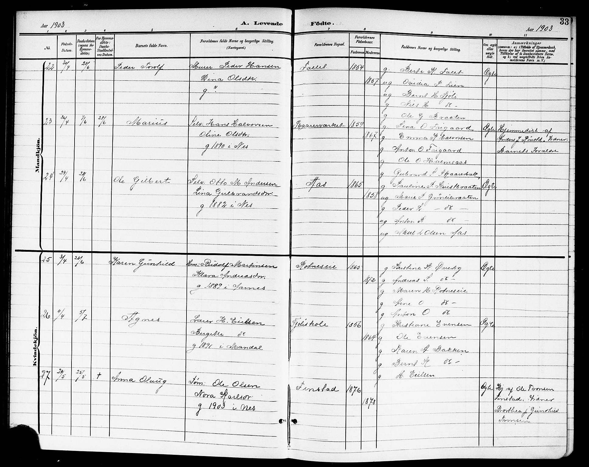 Nes prestekontor Kirkebøker, AV/SAO-A-10410/G/Ga/L0002: Parish register (copy) no. I 2, 1901-1912, p. 33