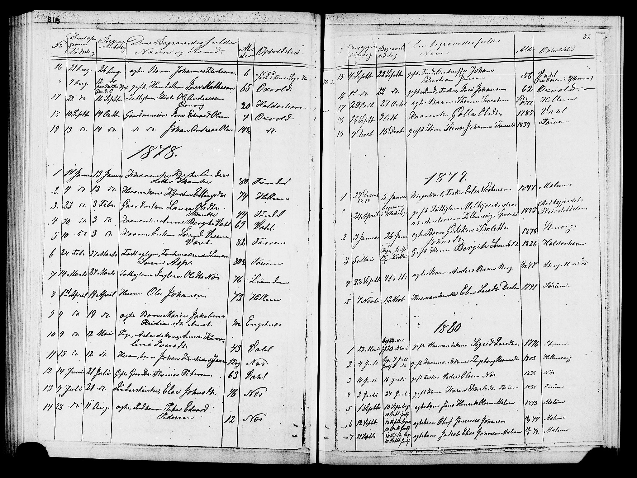 Ministerialprotokoller, klokkerbøker og fødselsregistre - Sør-Trøndelag, AV/SAT-A-1456/652/L0653: Parish register (copy) no. 652C01, 1866-1910, p. 82