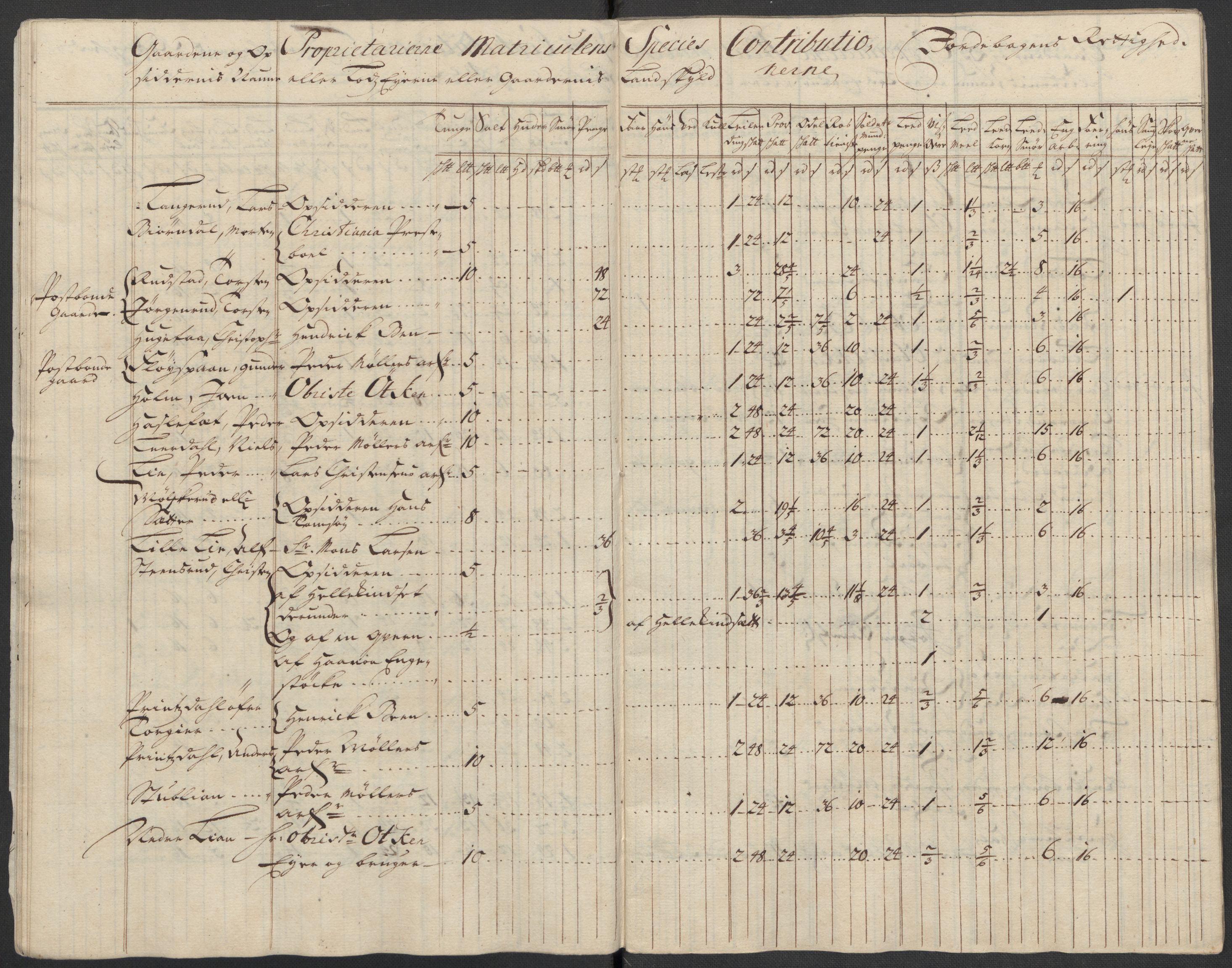 Rentekammeret inntil 1814, Reviderte regnskaper, Fogderegnskap, AV/RA-EA-4092/R10/L0454: Fogderegnskap Aker og Follo, 1716, p. 38