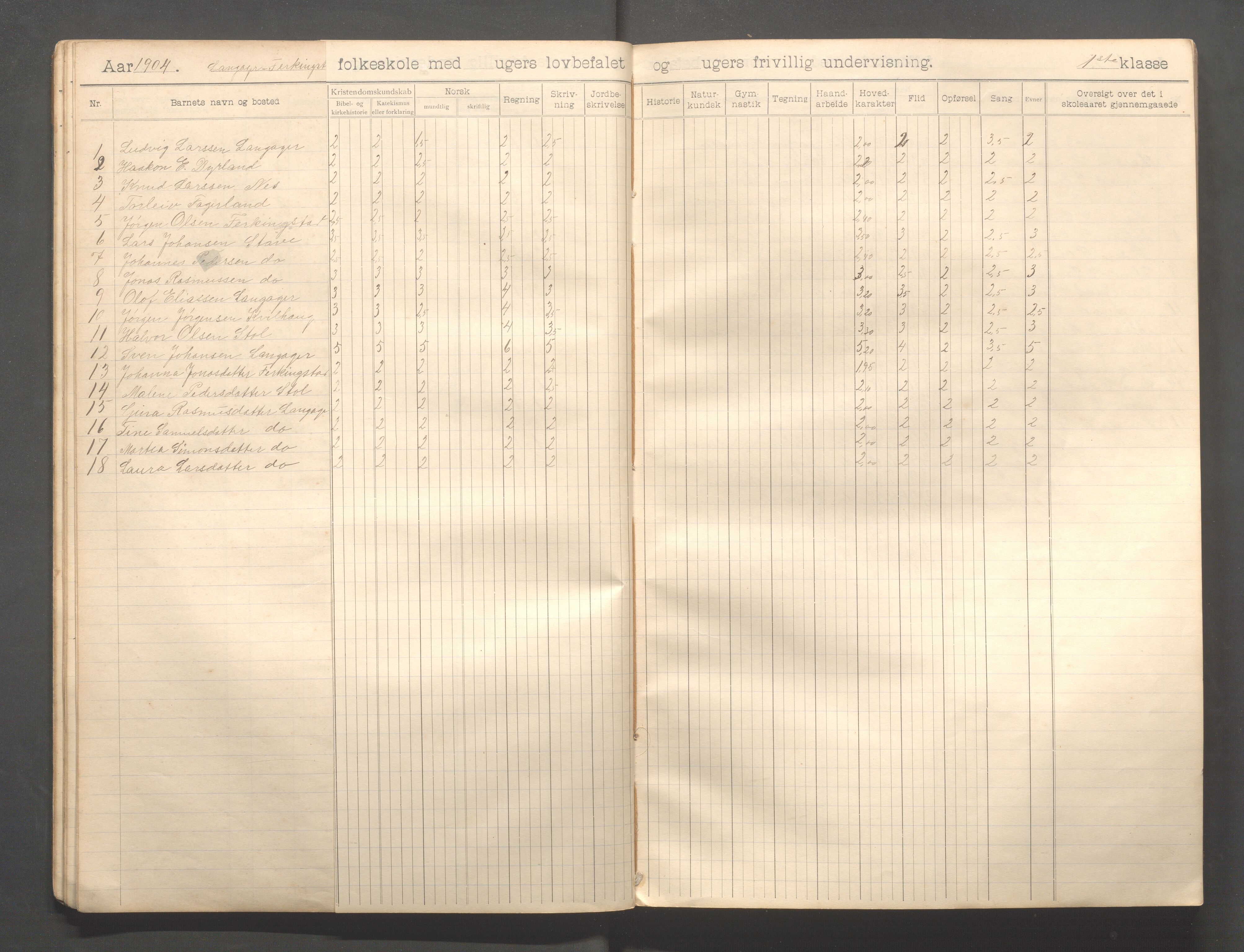 Skudenes kommune - Langåker - Ferkingstad skole, IKAR/A-303/H/L0002: Skoleprotokoll 1.-6. kl., 1903-1910, p. 24