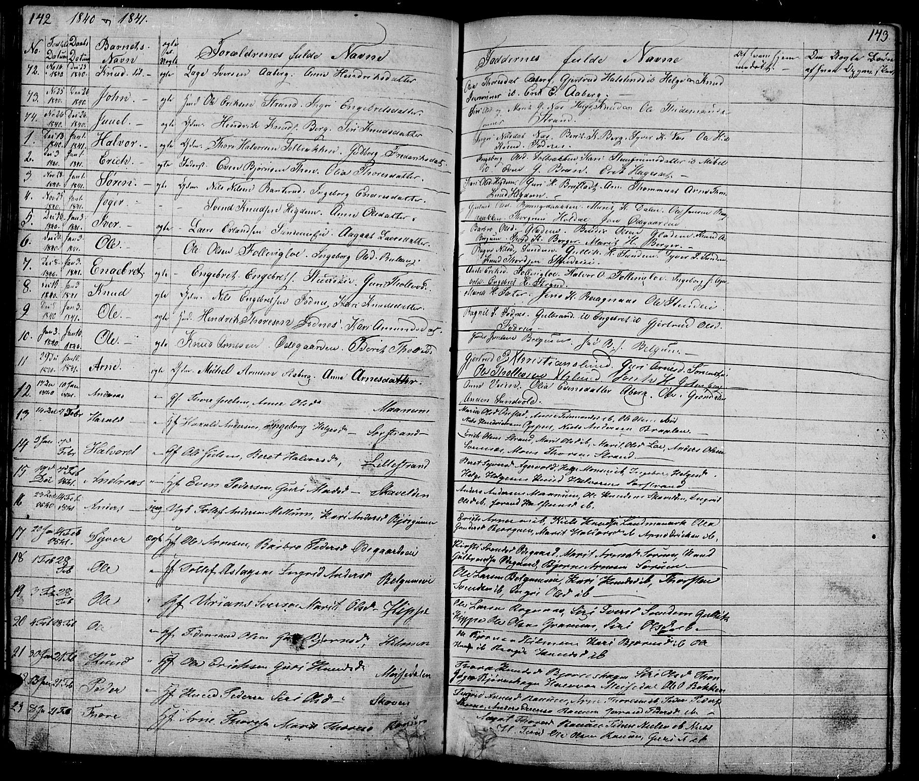 Nord-Aurdal prestekontor, SAH/PREST-132/H/Ha/Hab/L0001: Parish register (copy) no. 1, 1834-1887, p. 142-143