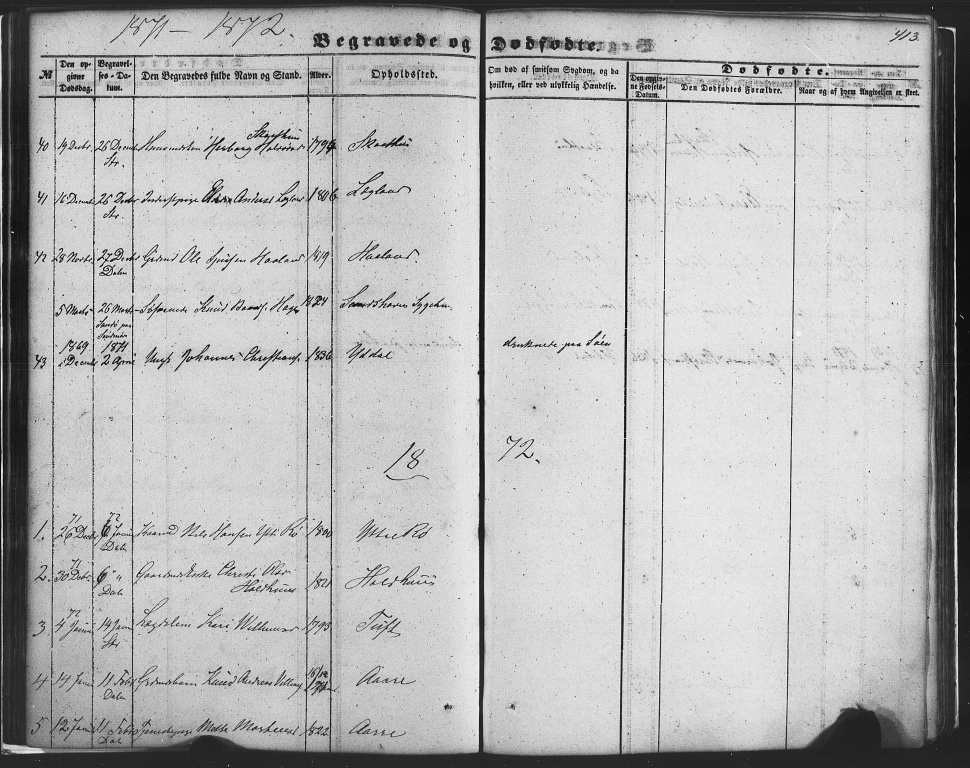 Fusa sokneprestembete, SAB/A-75401/H/Haa: Parish register (official) no. A 1II, 1855-1879, p. 413