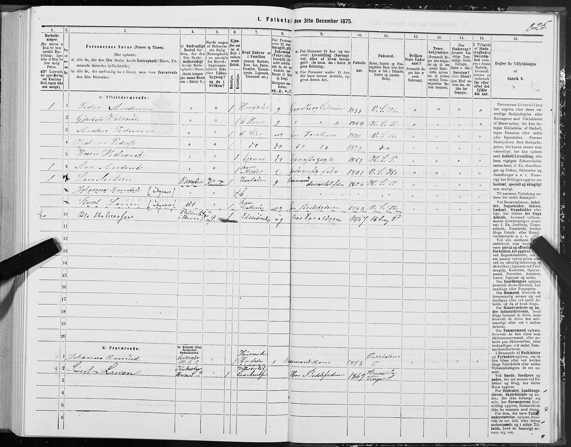 SAT, 1875 census for 1612P Hemne, 1875, p. 5325