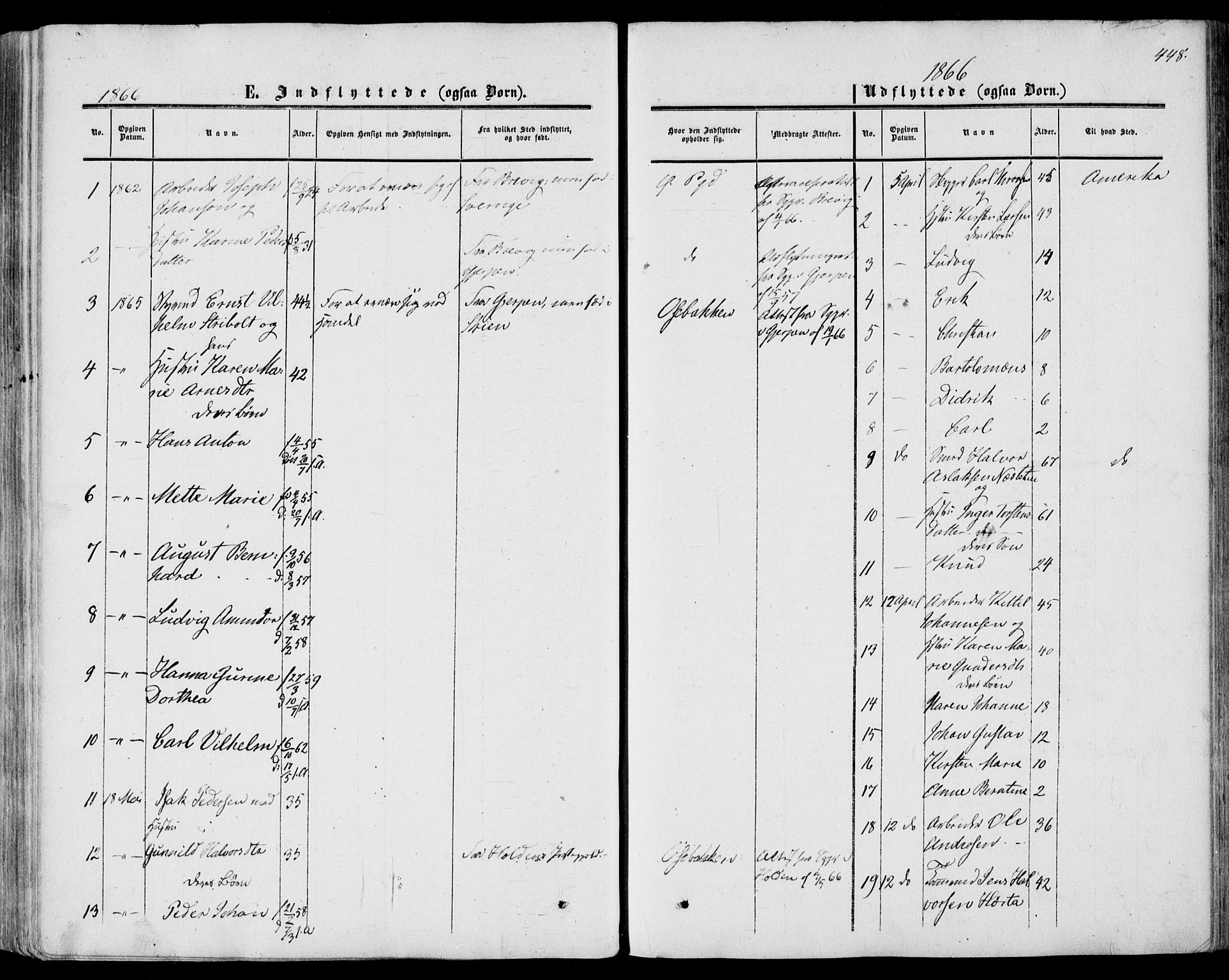 Porsgrunn kirkebøker , SAKO/A-104/F/Fa/L0007: Parish register (official) no. 7, 1858-1877, p. 448