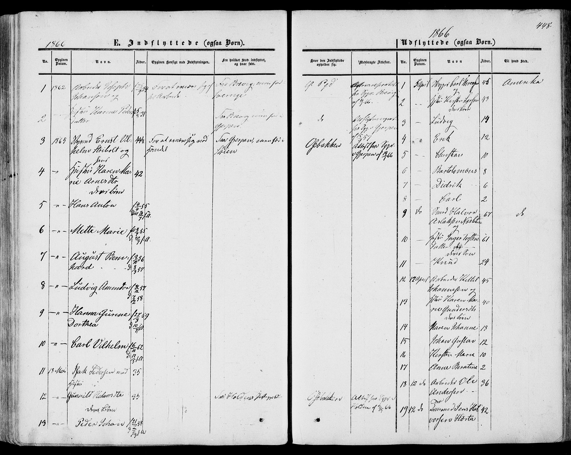 Porsgrunn kirkebøker , AV/SAKO-A-104/F/Fa/L0007: Parish register (official) no. 7, 1858-1877, p. 448