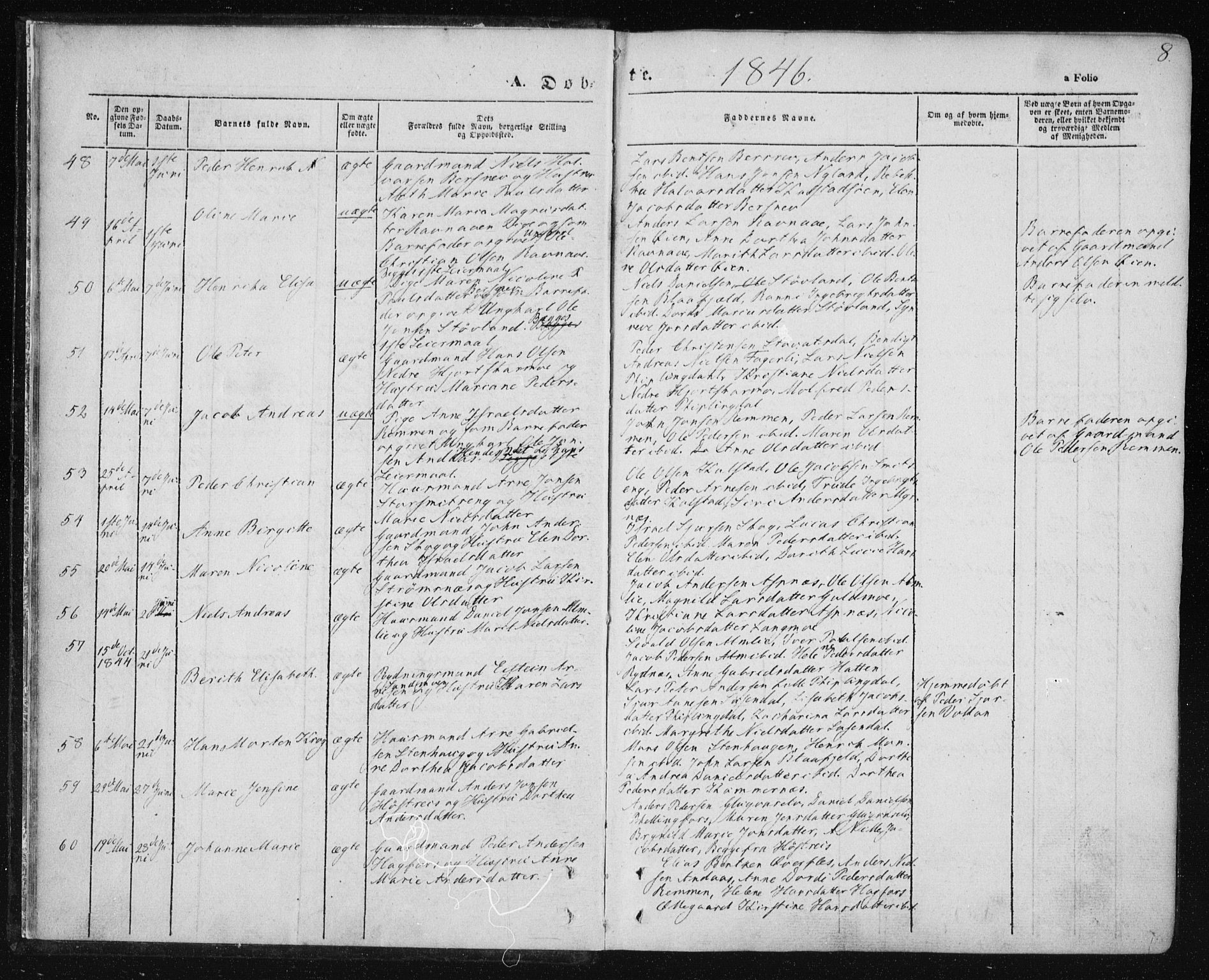 Ministerialprotokoller, klokkerbøker og fødselsregistre - Nordland, SAT/A-1459/820/L0291: Parish register (official) no. 820A12, 1846-1854, p. 8