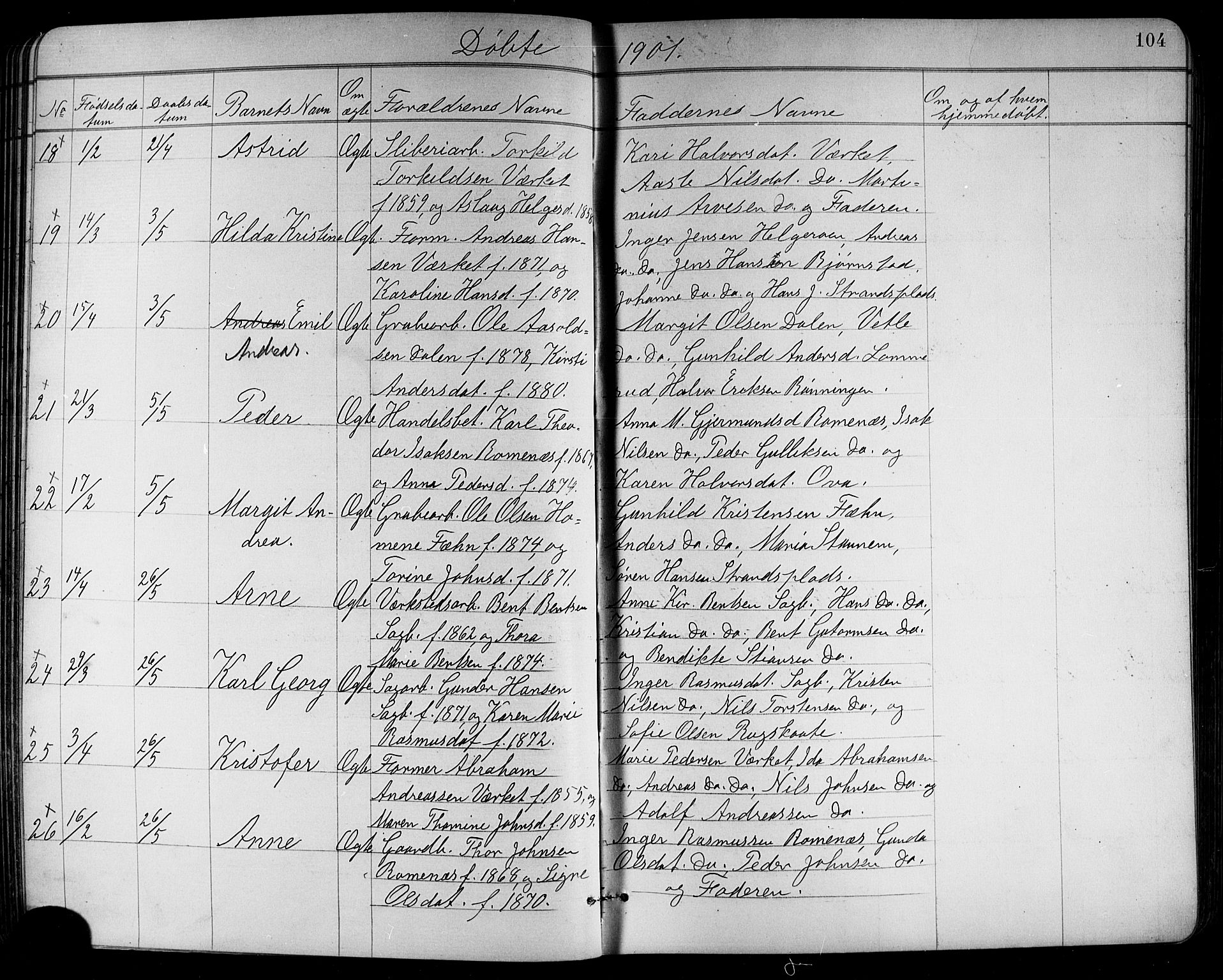 Holla kirkebøker, AV/SAKO-A-272/G/Ga/L0005: Parish register (copy) no. I 5, 1891-1917, p. 104