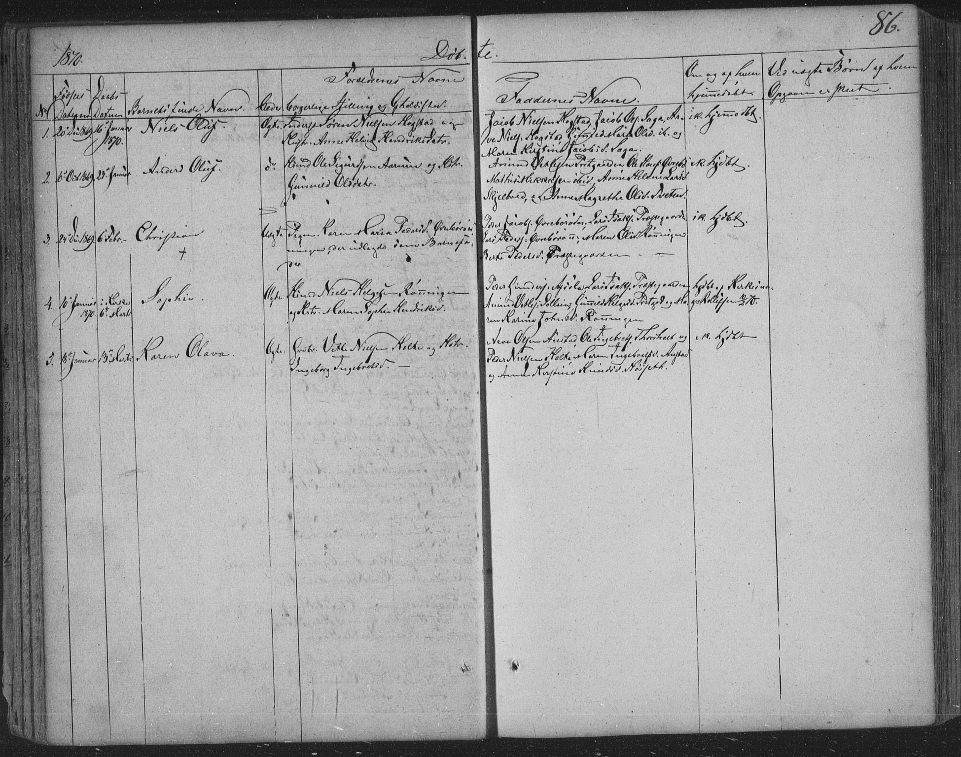 Siljan kirkebøker, SAKO/A-300/F/Fa/L0001: Parish register (official) no. 1, 1831-1870, p. 86