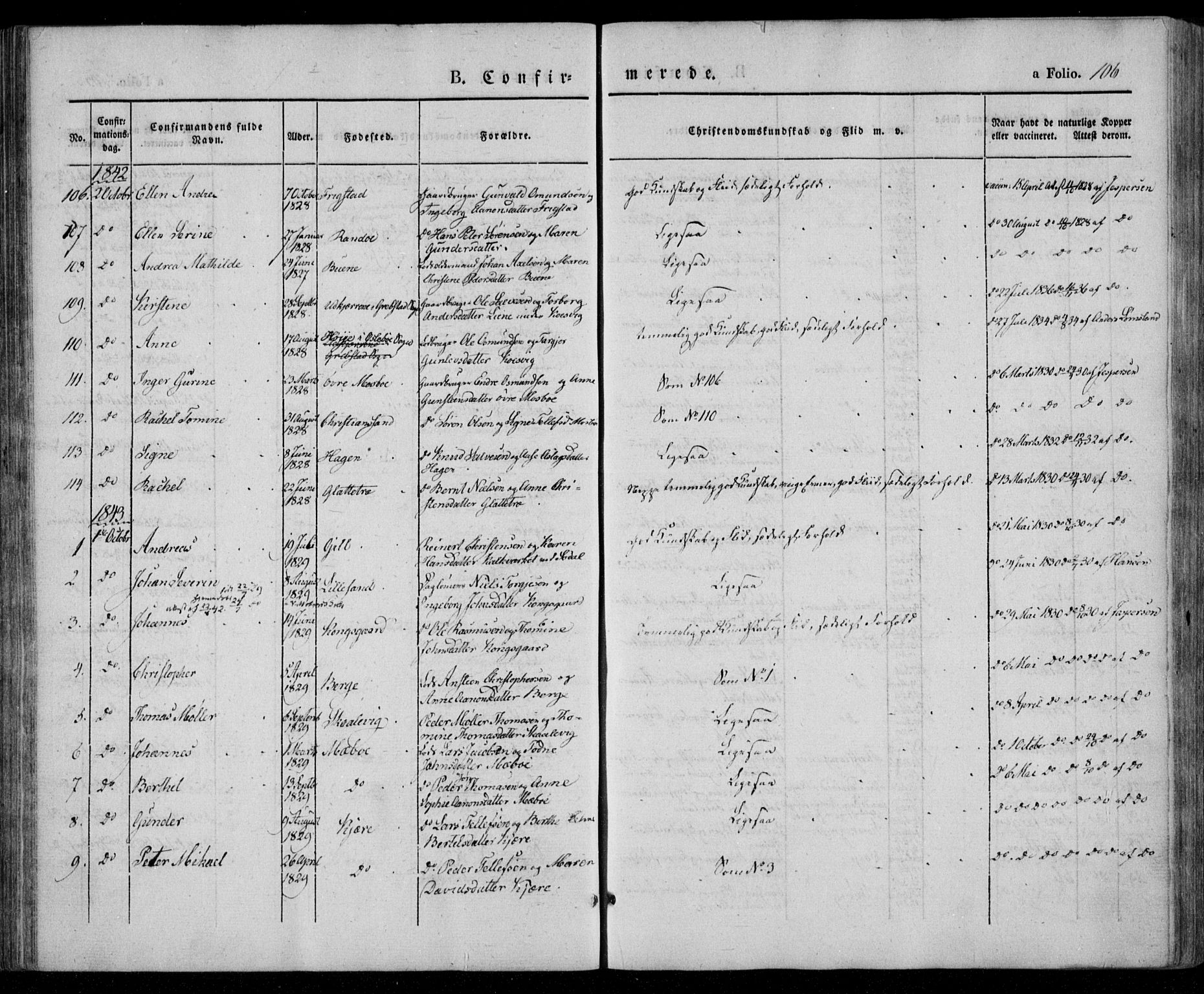 Oddernes sokneprestkontor, SAK/1111-0033/F/Fa/Faa/L0006: Parish register (official) no. A 6, 1838-1851, p. 106