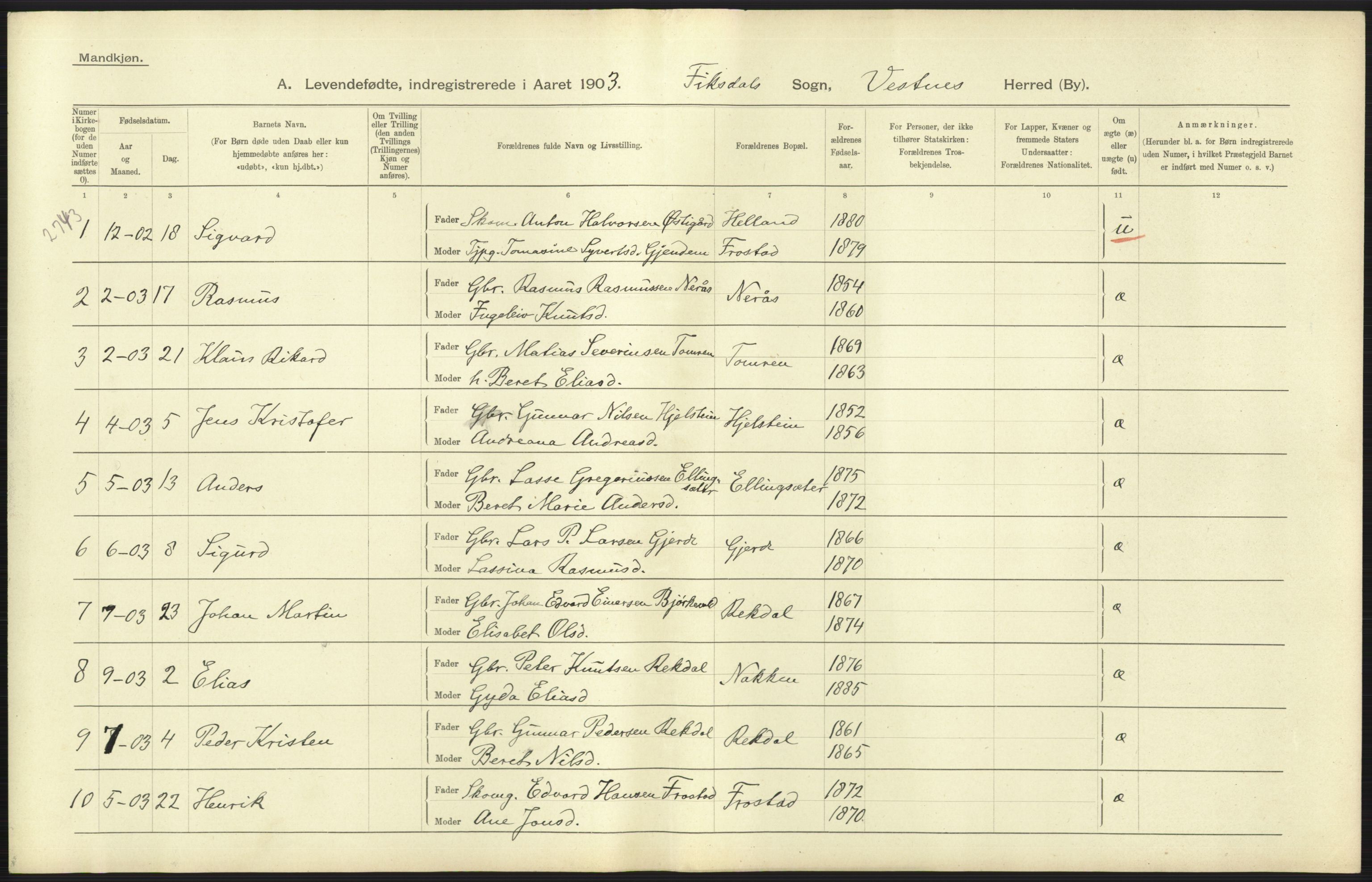 Statistisk sentralbyrå, Sosiodemografiske emner, Befolkning, AV/RA-S-2228/D/Df/Dfa/Dfaa/L0016: Romsdal amt: Fødte, gifte, døde., 1903, p. 31