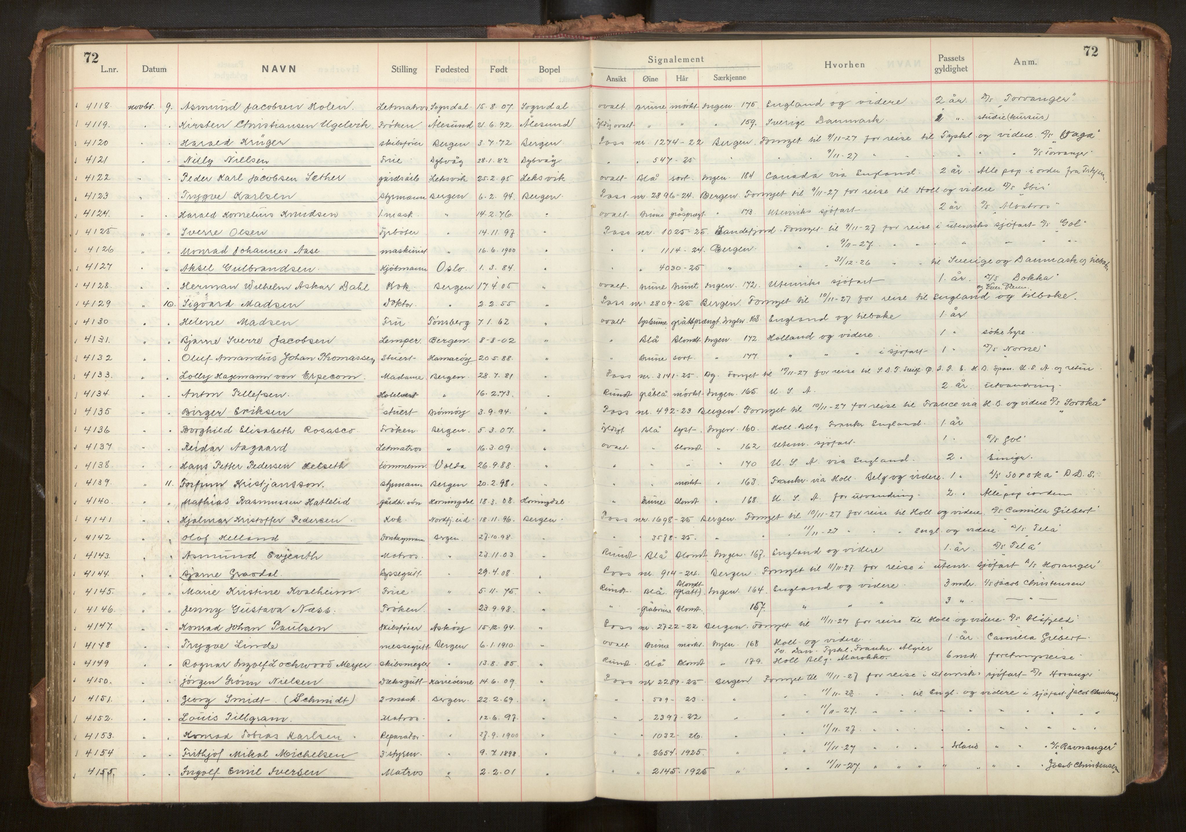 Bergen politikammer / politidistrikt, AV/SAB-A-60401/L/La/Lab/L0011: Passprotokoll, 1926-1928