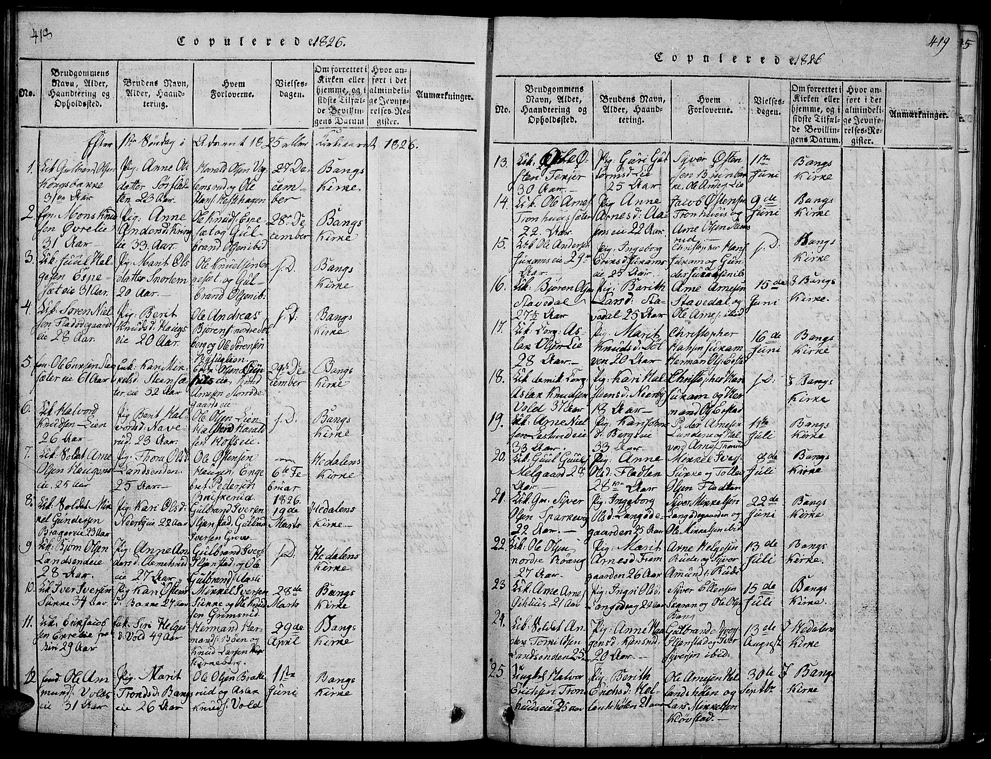 Sør-Aurdal prestekontor, SAH/PREST-128/H/Ha/Hab/L0001: Parish register (copy) no. 1, 1815-1826, p. 418-419