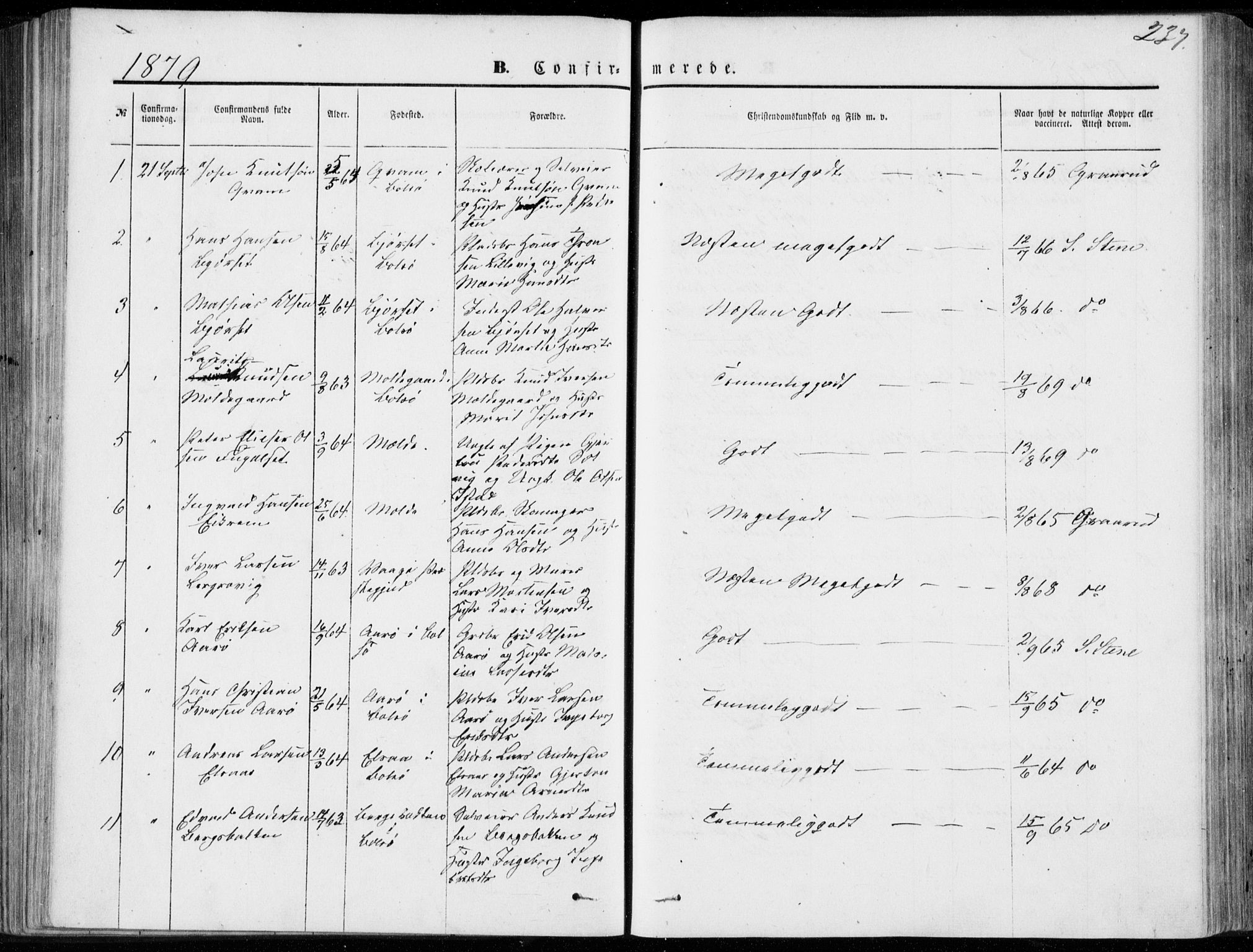 Ministerialprotokoller, klokkerbøker og fødselsregistre - Møre og Romsdal, AV/SAT-A-1454/555/L0655: Parish register (official) no. 555A05, 1869-1886, p. 237