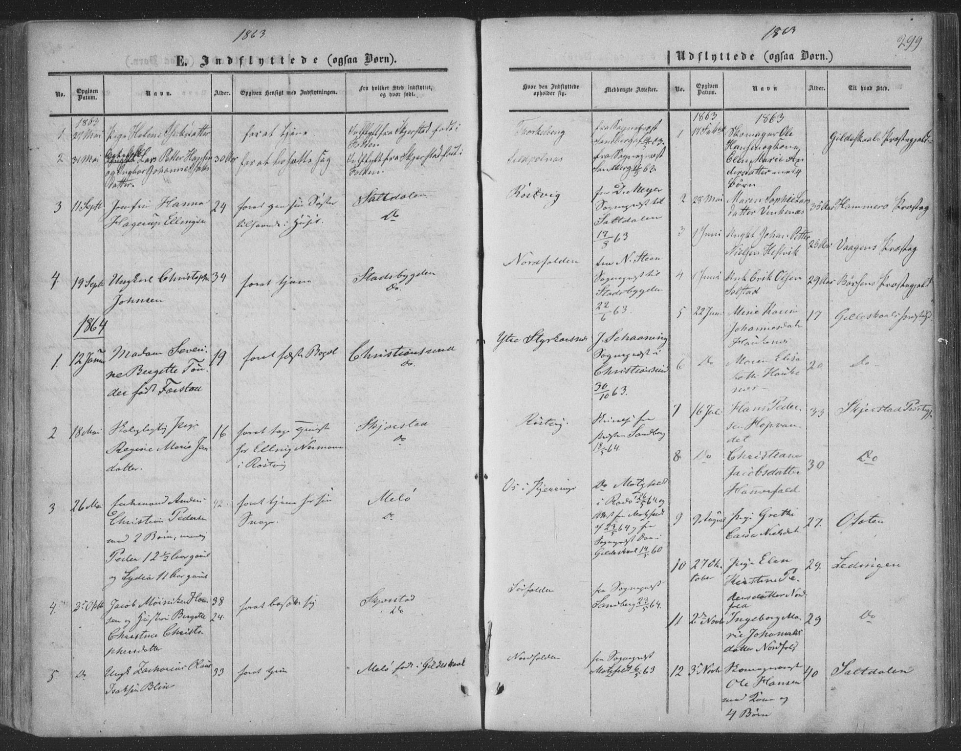 Ministerialprotokoller, klokkerbøker og fødselsregistre - Nordland, AV/SAT-A-1459/853/L0770: Parish register (official) no. 853A09, 1857-1870, p. 299