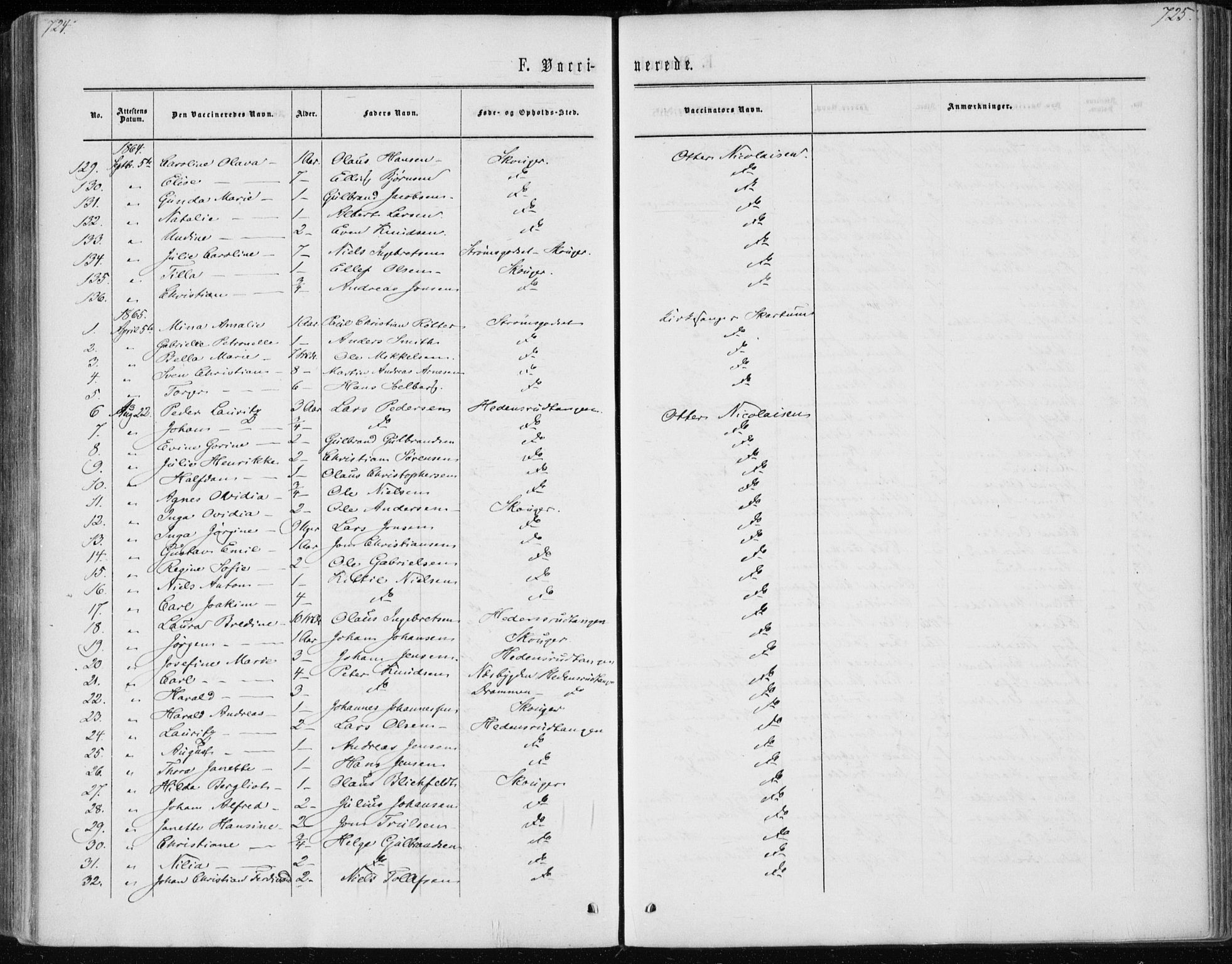 Skoger kirkebøker, AV/SAKO-A-59/F/Fa/L0004: Parish register (official) no. I 4, 1862-1872, p. 724-725