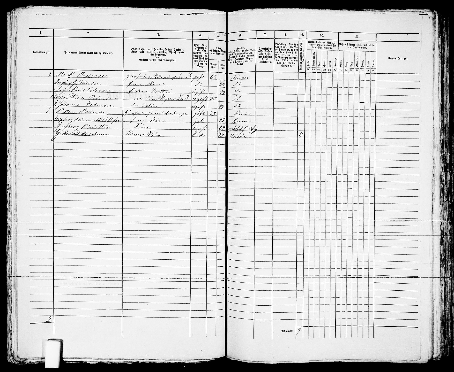 RA, 1865 census for Risør/Risør, 1865, p. 168