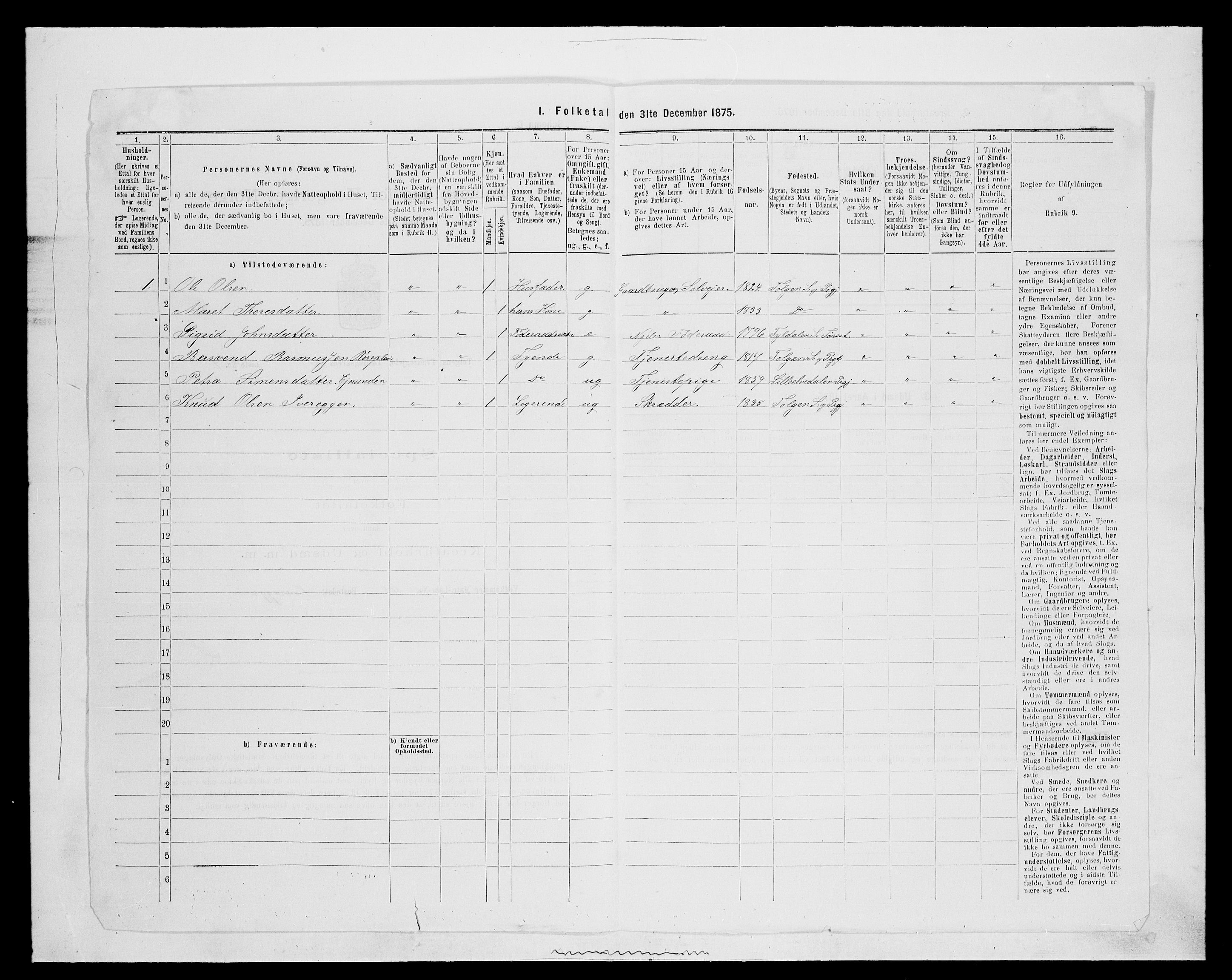 SAH, 1875 census for 0436P Tolga, 1875, p. 477