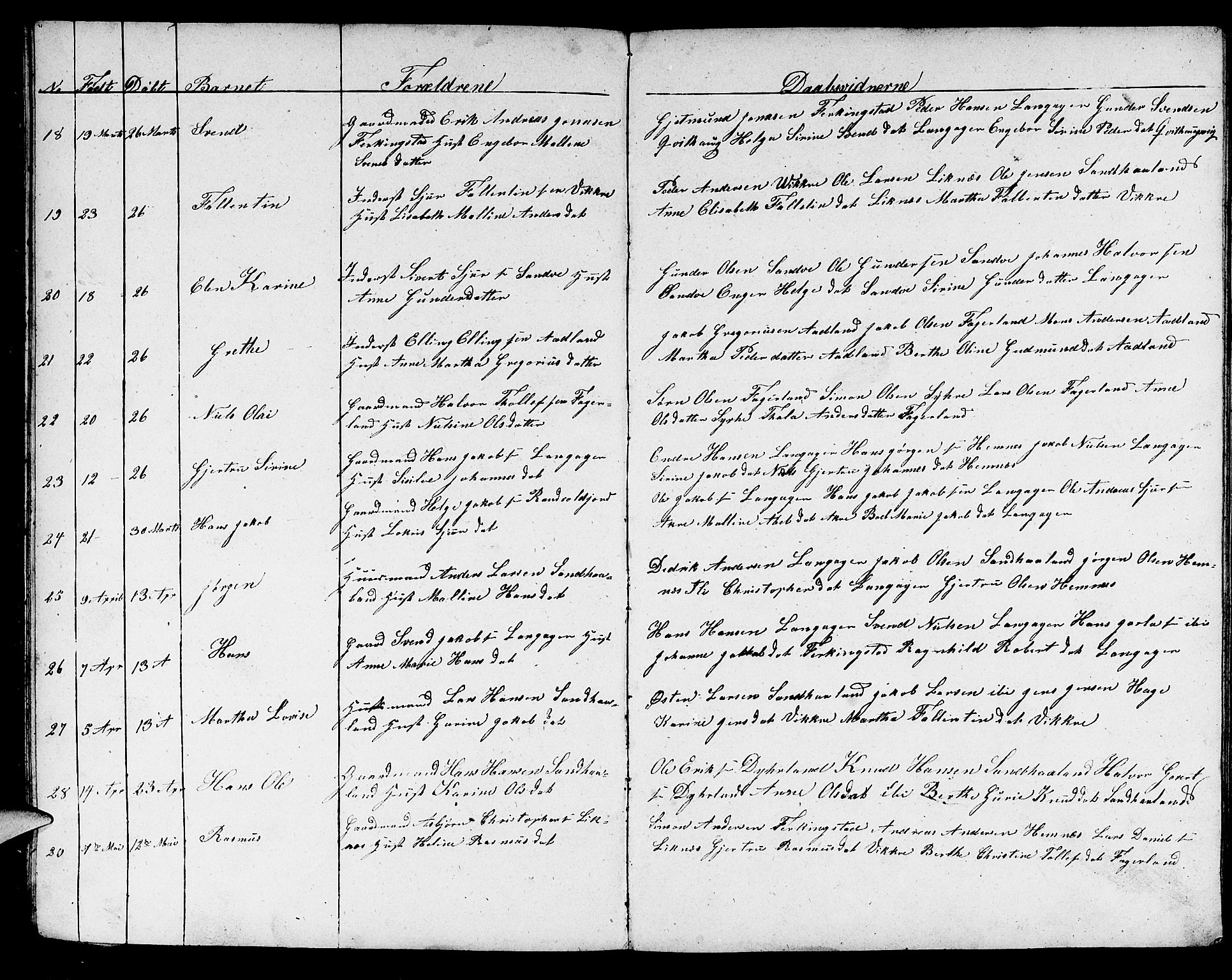 Skudenes sokneprestkontor, AV/SAST-A -101849/H/Ha/Hab/L0002: Parish register (copy) no. B 2, 1848-1873