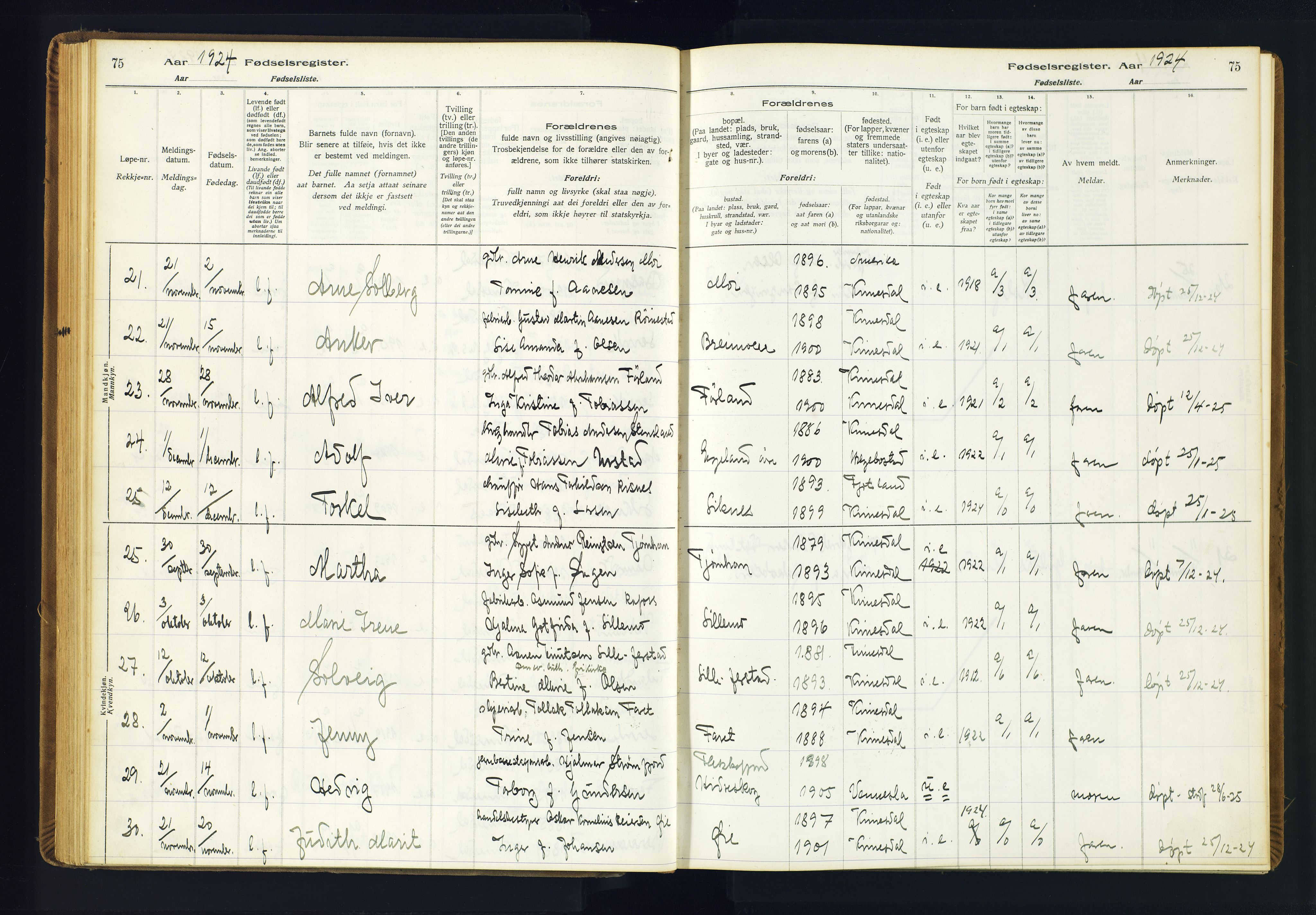 Kvinesdal sokneprestkontor, AV/SAK-1111-0026/J/Ja/L0001: Birth register no. 1, 1916-1941, p. 75