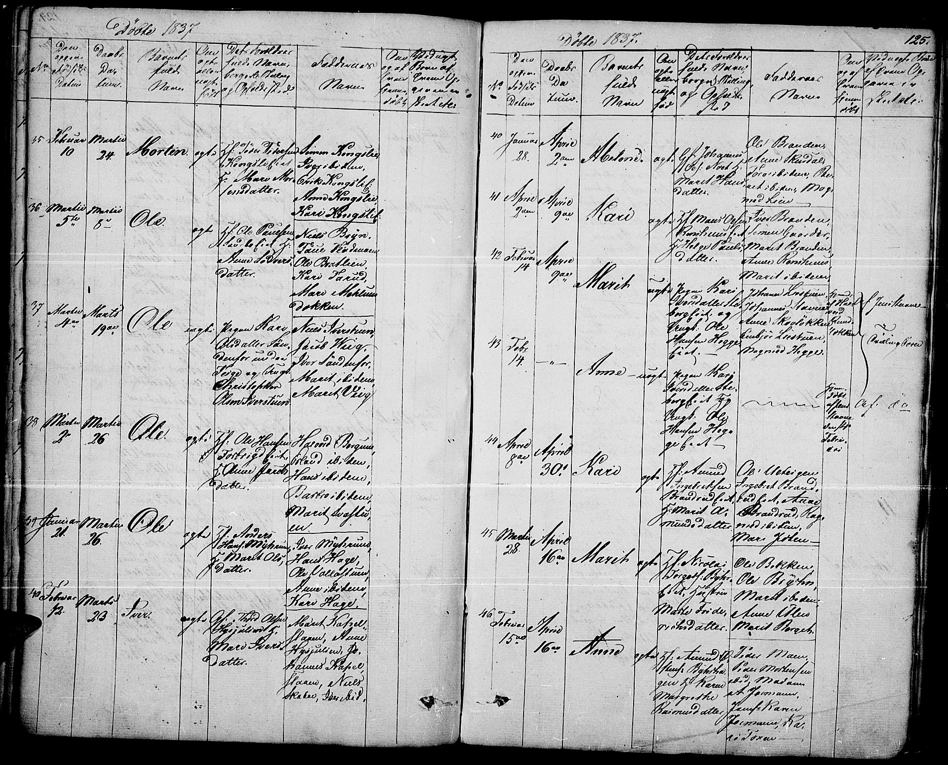 Fron prestekontor, AV/SAH-PREST-078/H/Ha/Haa/L0003: Parish register (official) no. 3, 1828-1838, p. 125