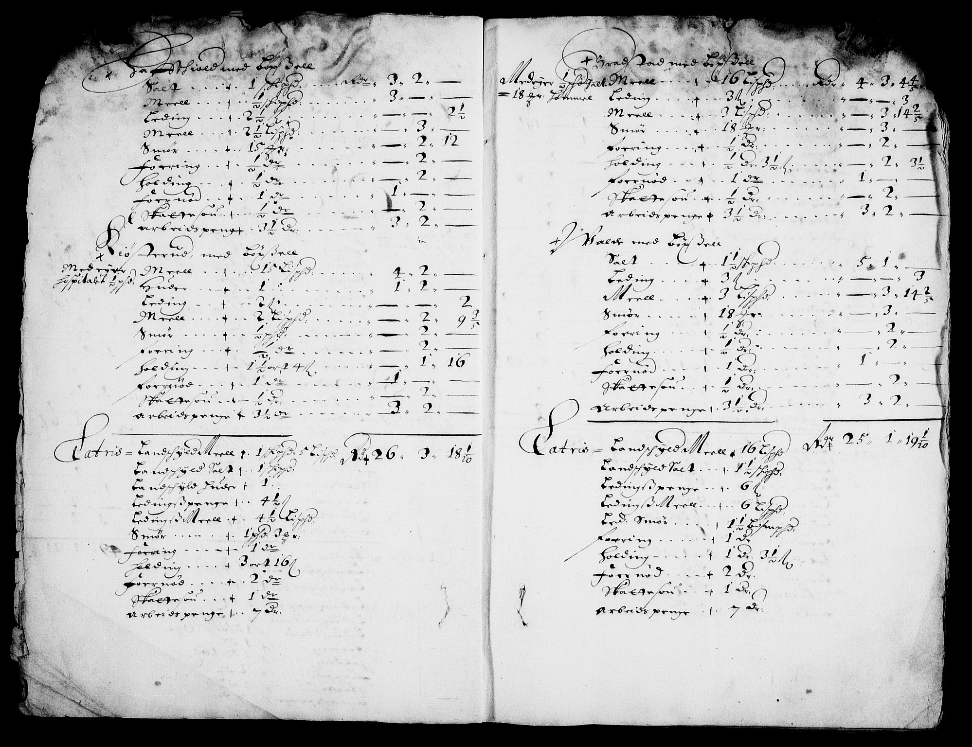 Rentekammeret inntil 1814, Realistisk ordnet avdeling, AV/RA-EA-4070/On/L0008: [Jj 9]: Jordebøker innlevert til kongelig kommisjon 1672: Hammar, Osgård, Sem med Skjelbred, Fossesholm, Fiskum og Ulland (1669-1672), Strøm (1658-u.d. og 1672-73) samt Svanøy gods i Sunnfjord (1657)., 1672, p. 290