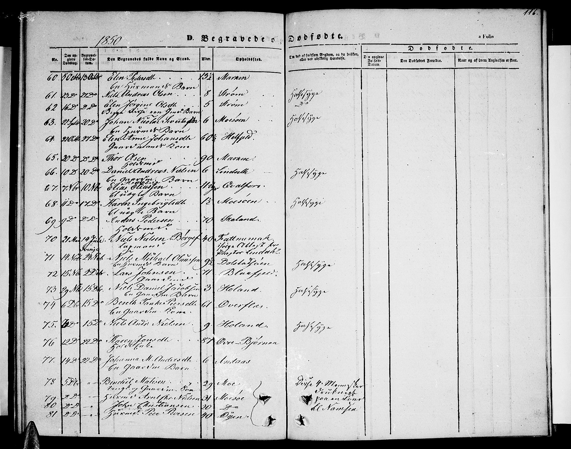 Ministerialprotokoller, klokkerbøker og fødselsregistre - Nordland, AV/SAT-A-1459/820/L0300: Parish register (copy) no. 820C02, 1846-1850, p. 116