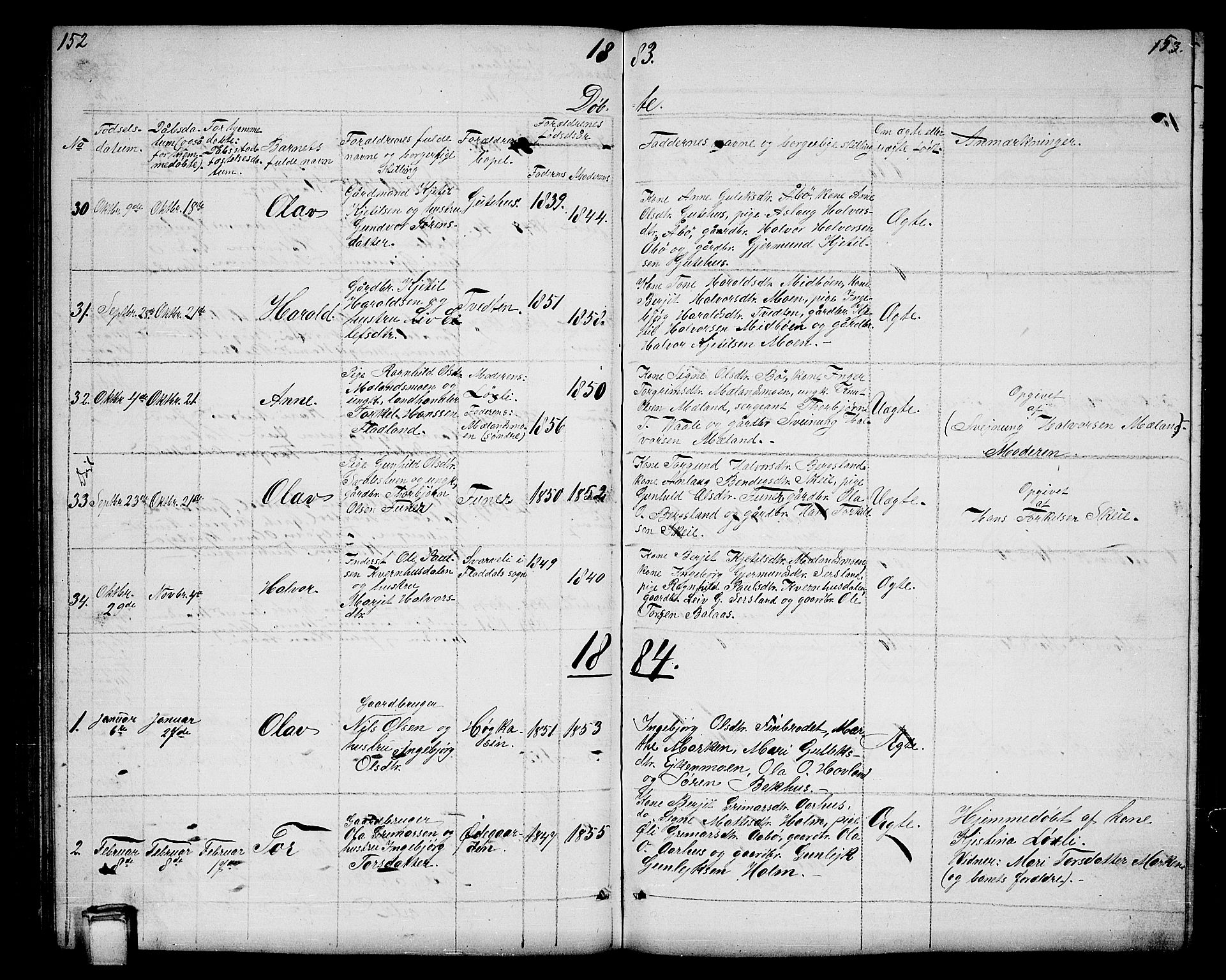 Hjartdal kirkebøker, SAKO/A-270/G/Ga/L0002: Parish register (copy) no. I 2, 1854-1888, p. 152-153