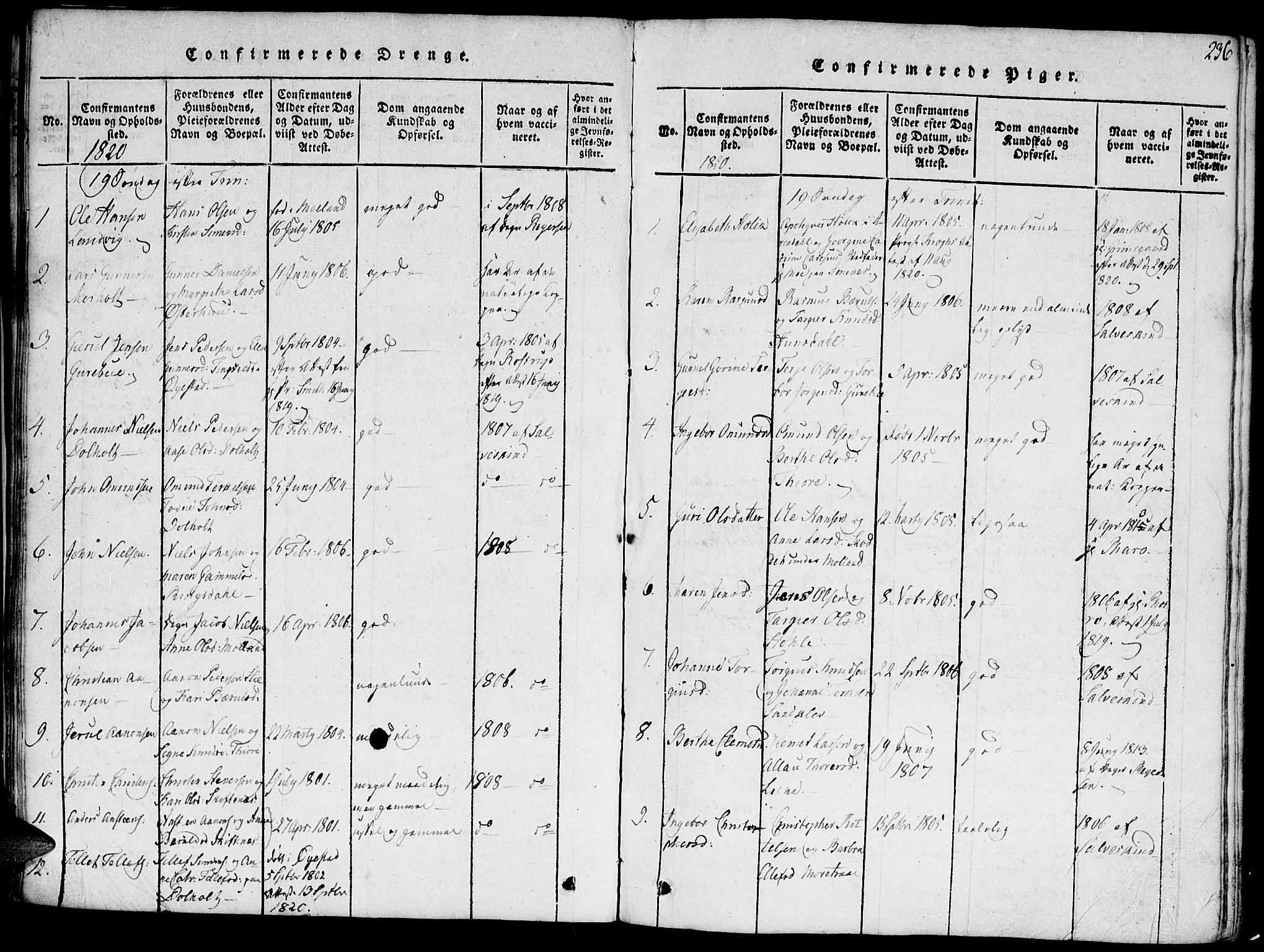 Hommedal sokneprestkontor, SAK/1111-0023/F/Fa/Fab/L0003: Parish register (official) no. A 3, 1815-1848, p. 236