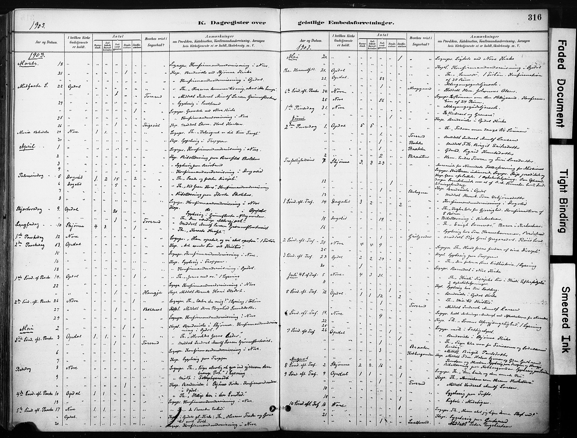 Nore kirkebøker, SAKO/A-238/F/Fb/L0002: Parish register (official) no. II 2, 1886-1906, p. 316