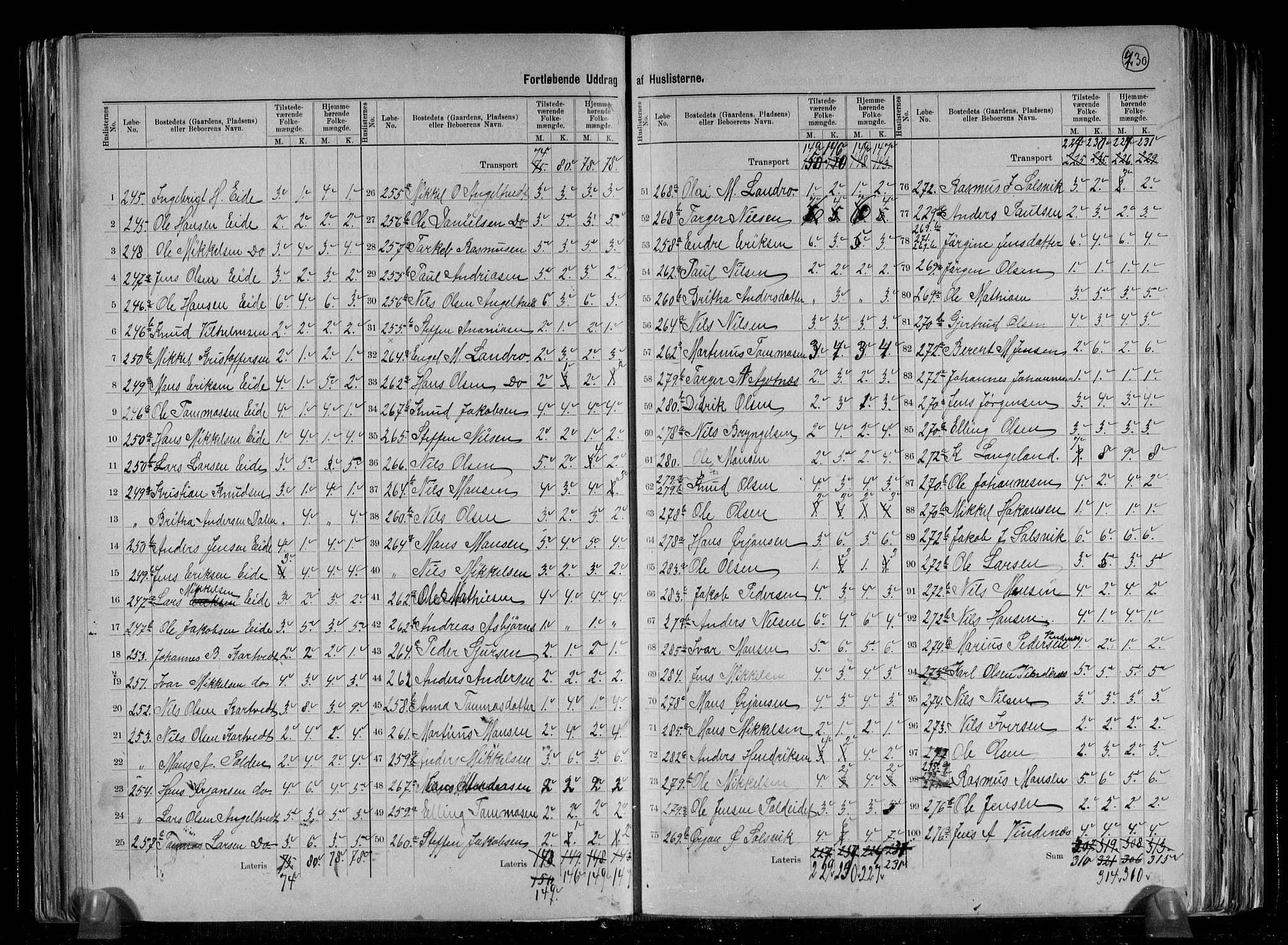 RA, 1891 census for 1246 Fjell, 1891, p. 12