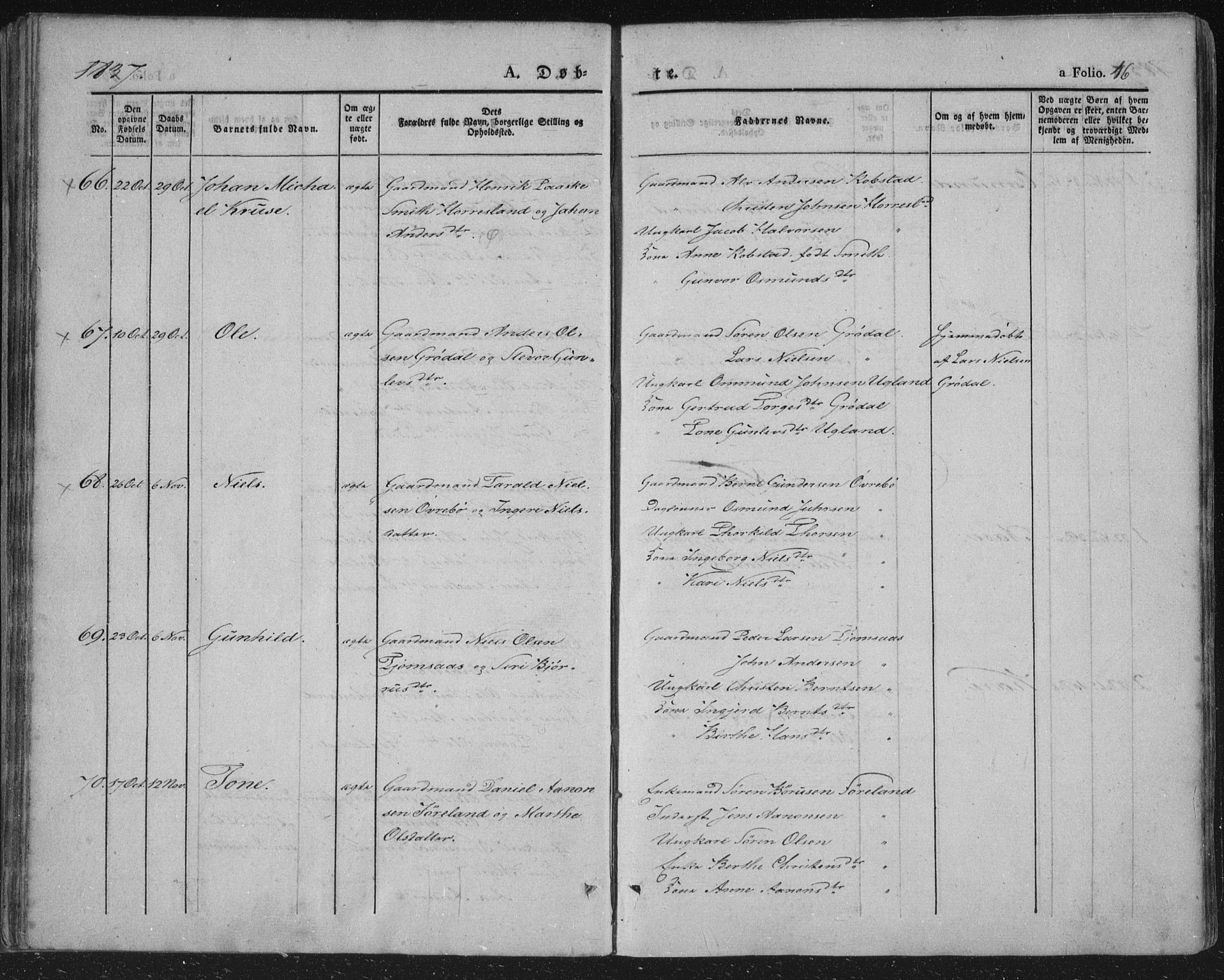 Vennesla sokneprestkontor, SAK/1111-0045/Fa/Fac/L0004: Parish register (official) no. A 4, 1834-1855, p. 46