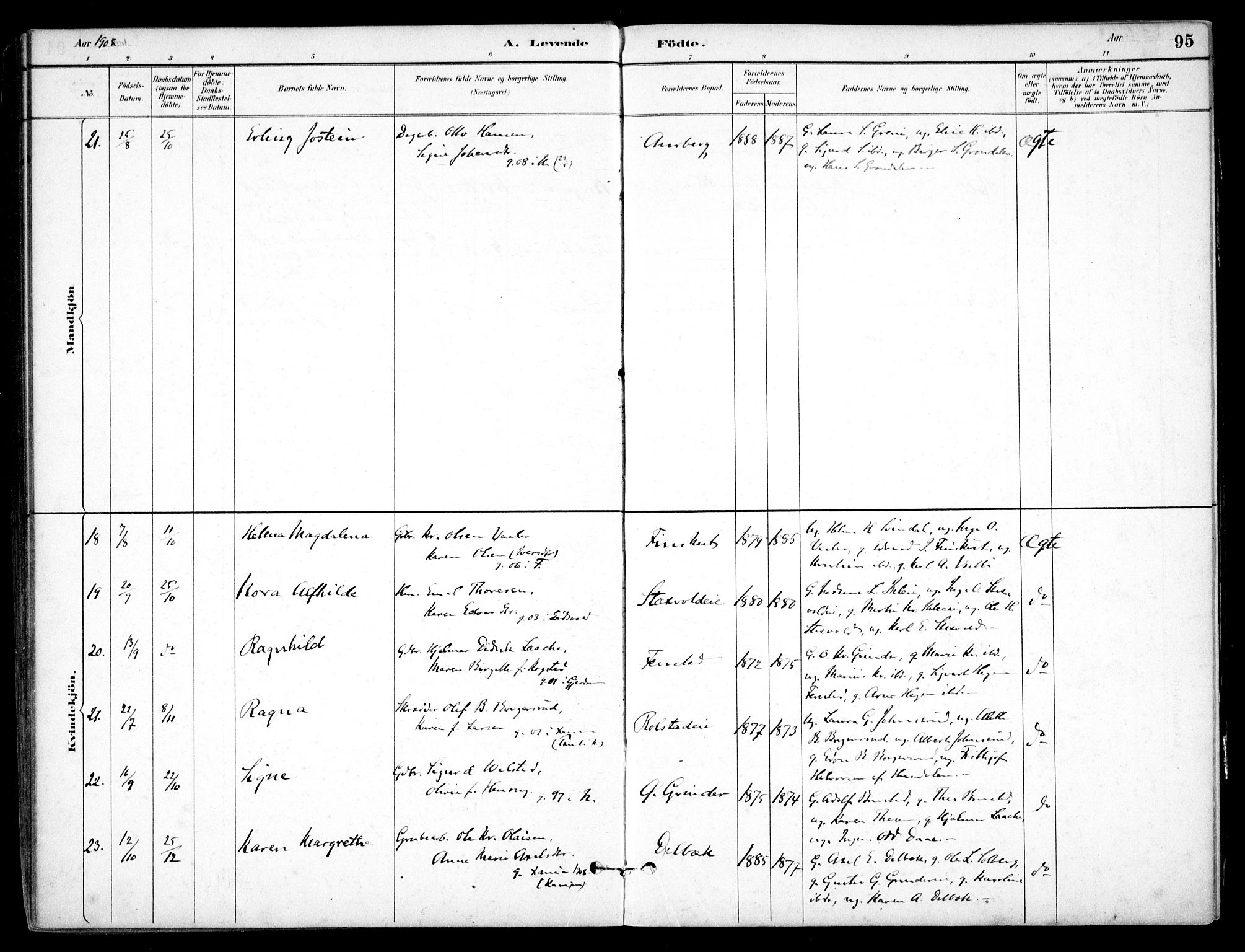 Nes prestekontor Kirkebøker, SAO/A-10410/F/Fb/L0002: Parish register (official) no. II 2, 1883-1918, p. 95