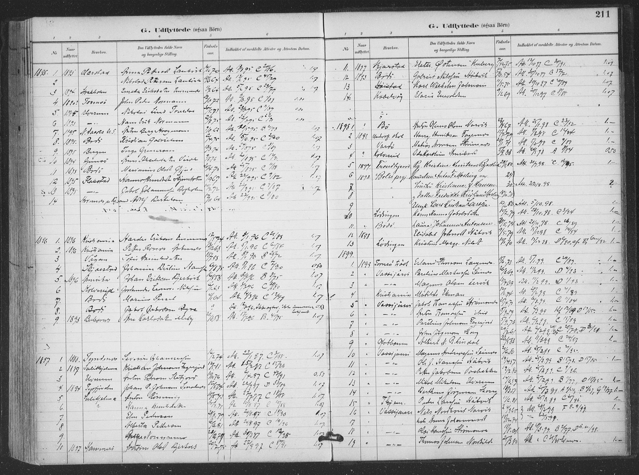 Ministerialprotokoller, klokkerbøker og fødselsregistre - Nordland, SAT/A-1459/866/L0939: Parish register (official) no. 866A02, 1894-1906, p. 211