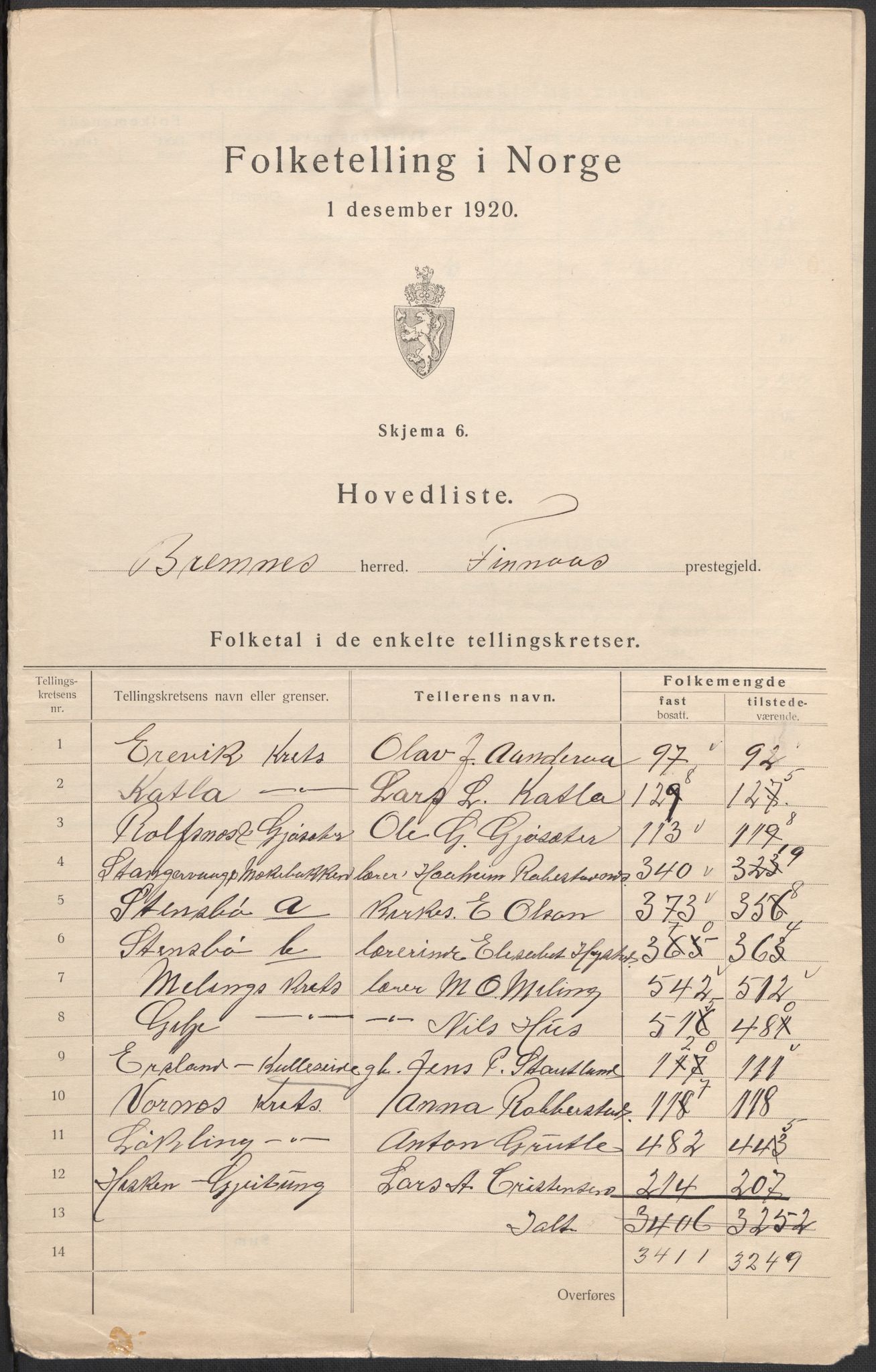 SAB, 1920 census for Bremnes, 1920, p. 2