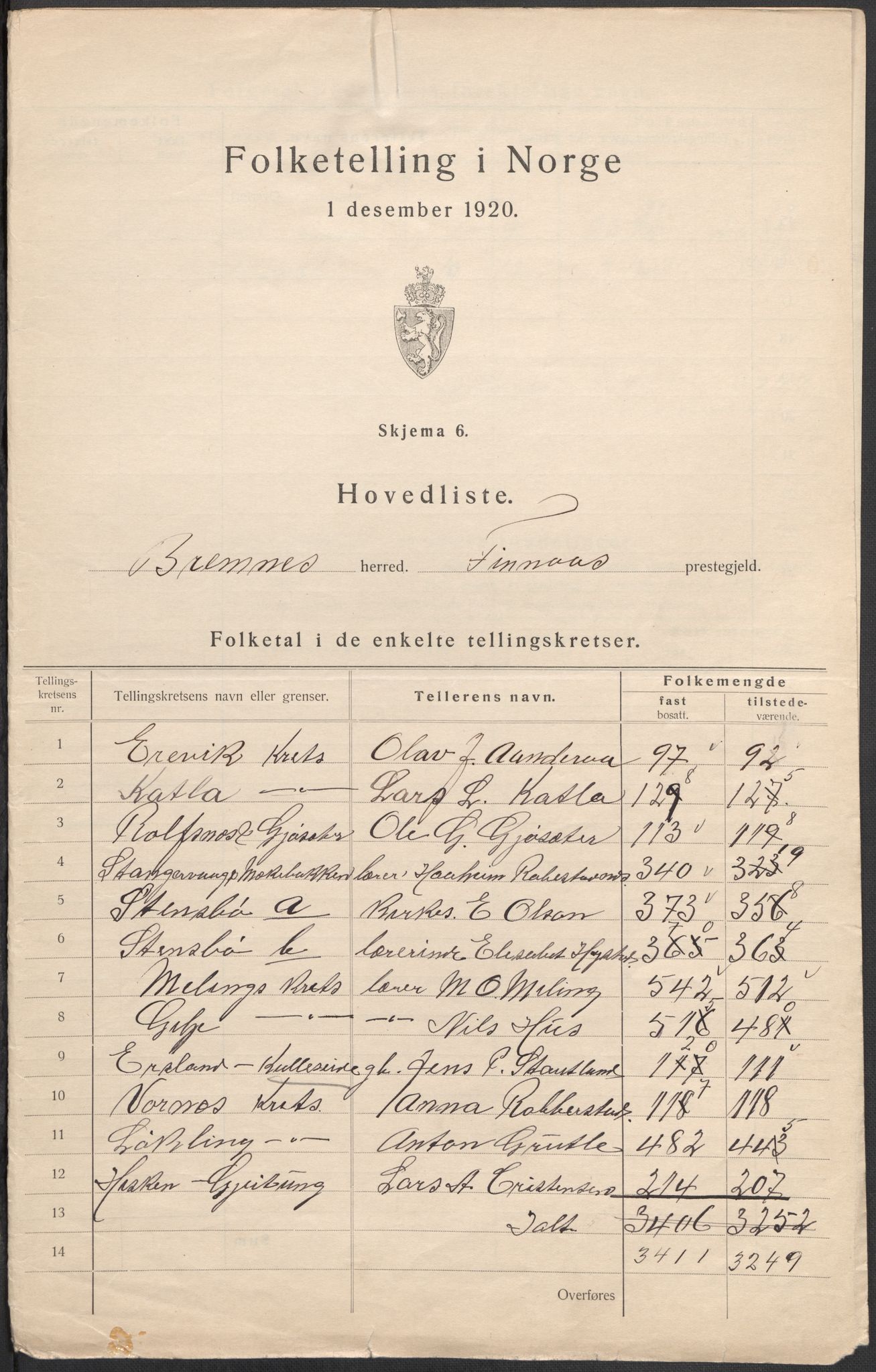 SAB, 1920 census for Bremnes, 1920, p. 2