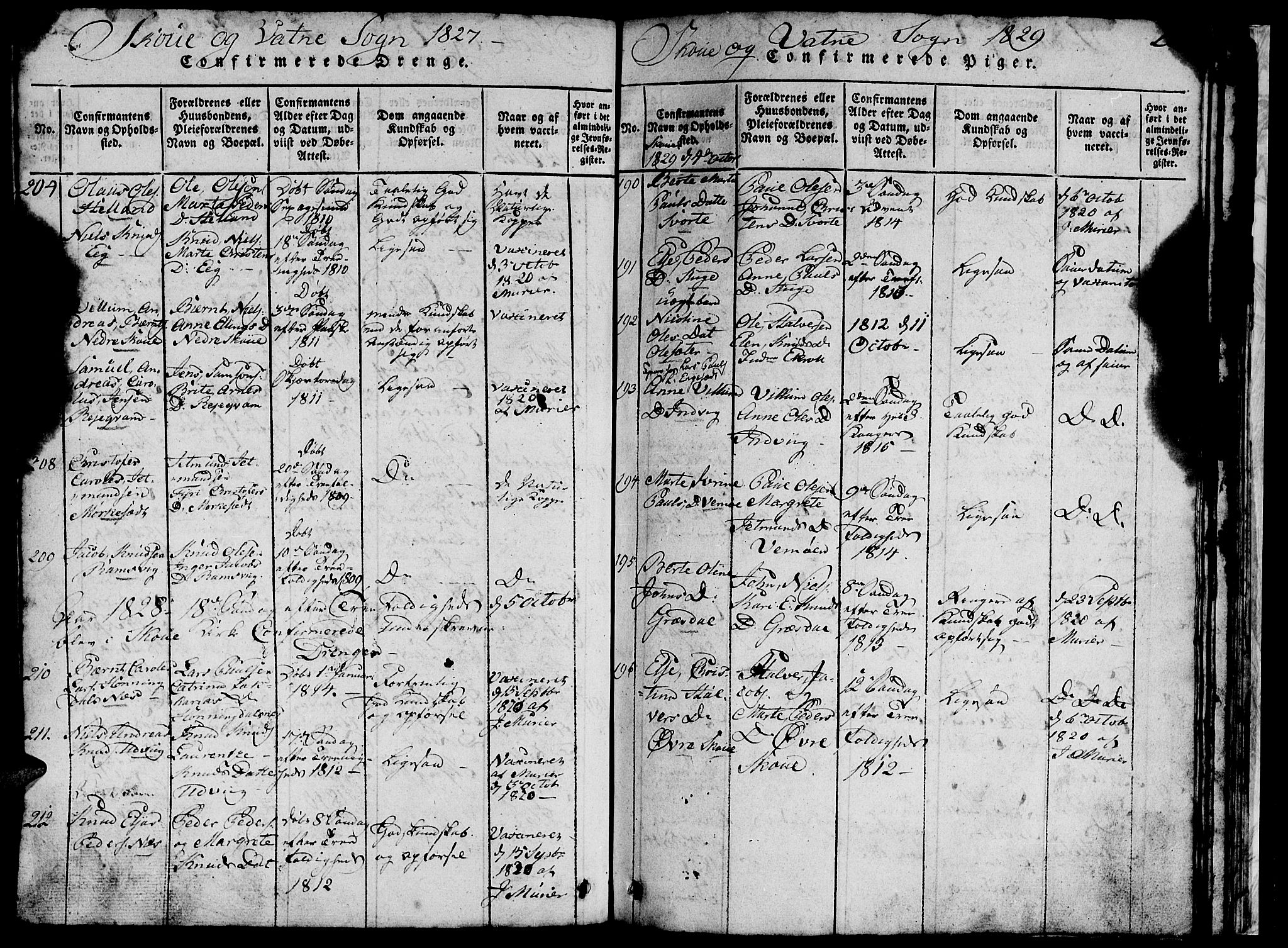 Ministerialprotokoller, klokkerbøker og fødselsregistre - Møre og Romsdal, AV/SAT-A-1454/524/L0360: Parish register (copy) no. 524C01, 1816-1830, p. 253