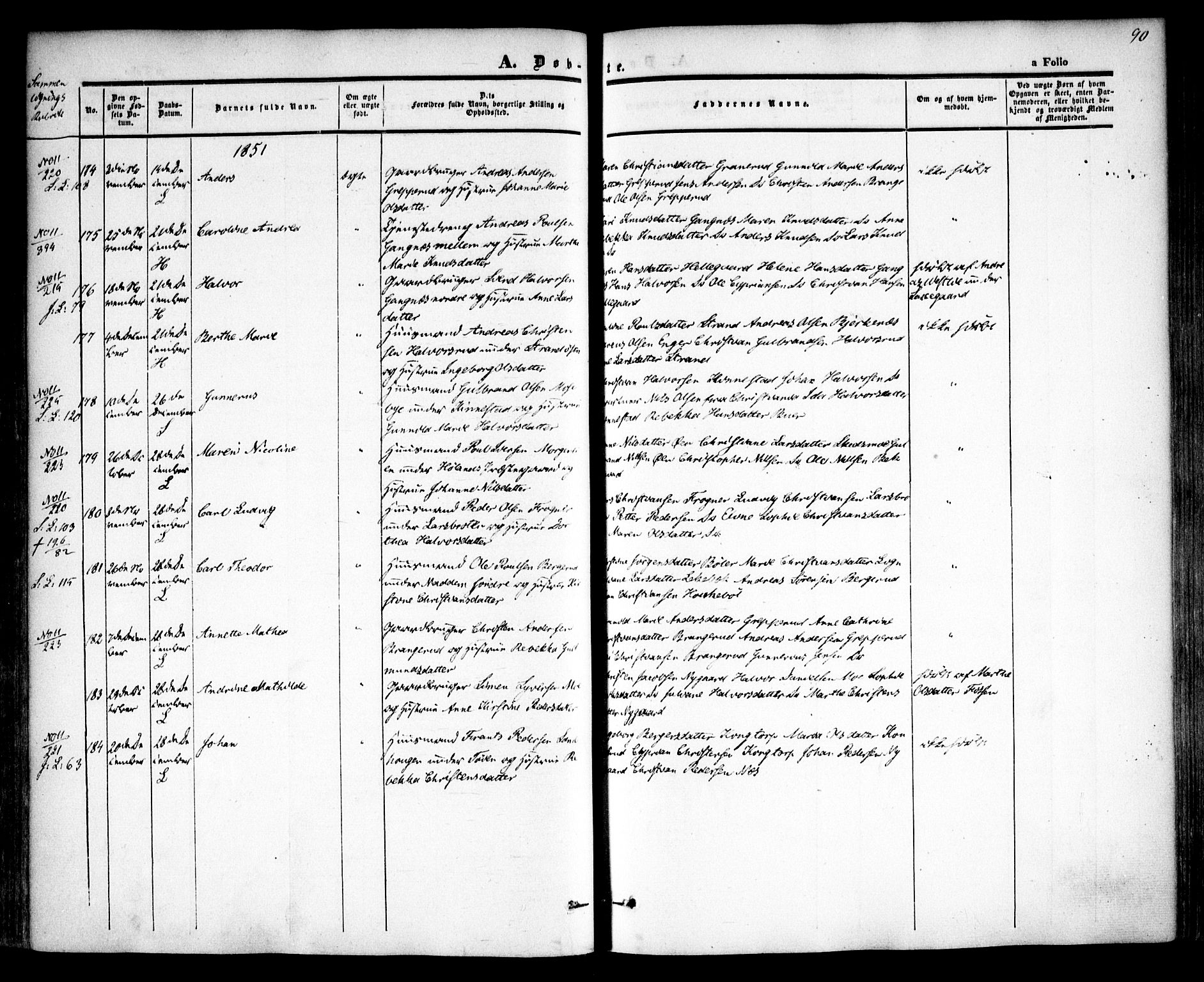 Høland prestekontor Kirkebøker, AV/SAO-A-10346a/F/Fa/L0009: Parish register (official) no. I 9, 1846-1853, p. 90