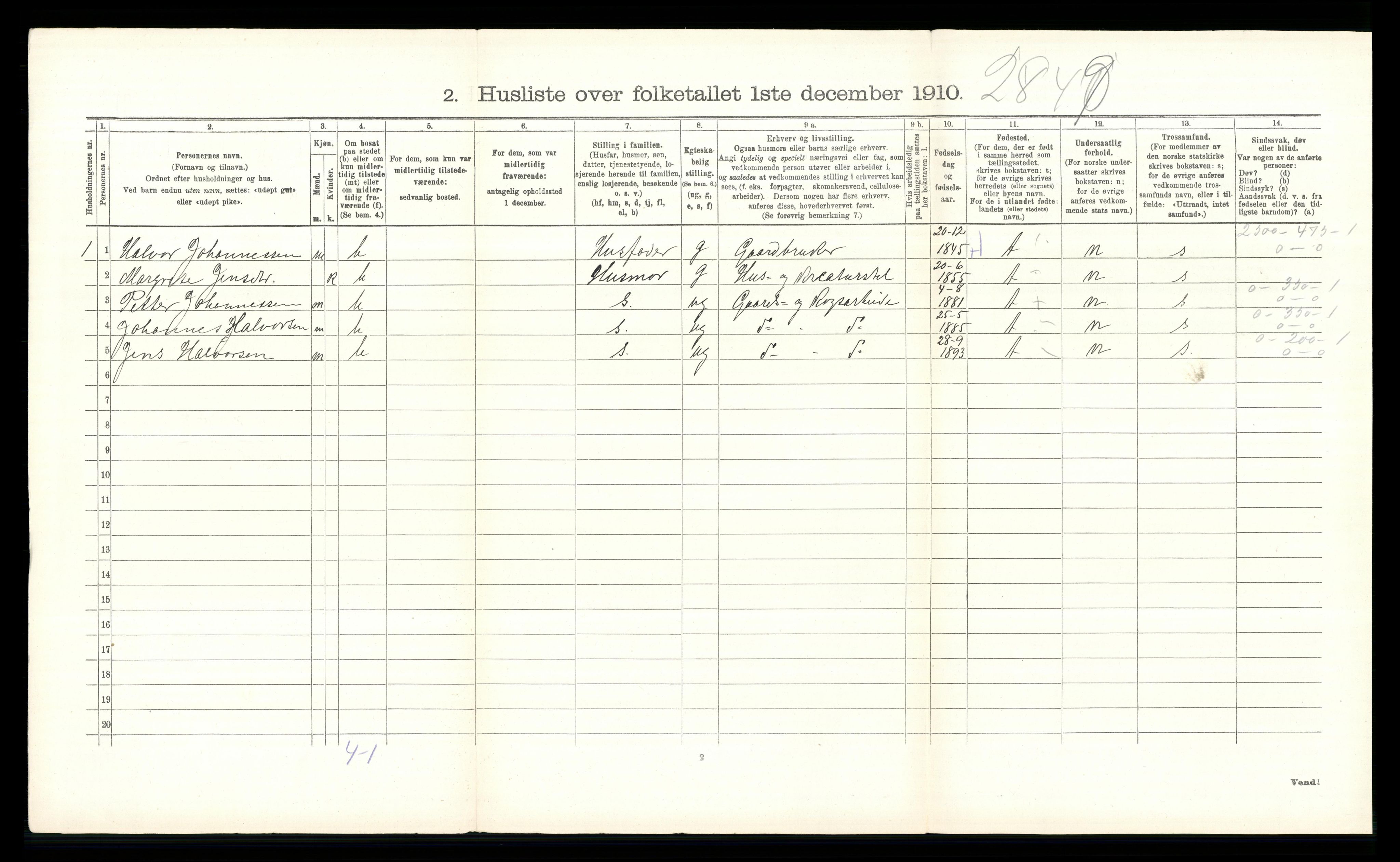 RA, 1910 census for Hurdal, 1910, p. 463