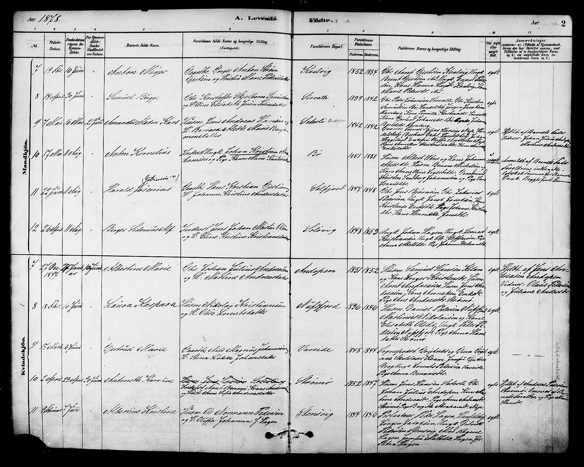 Ministerialprotokoller, klokkerbøker og fødselsregistre - Nordland, SAT/A-1459/885/L1204: Parish register (official) no. 885A05, 1878-1892, p. 2