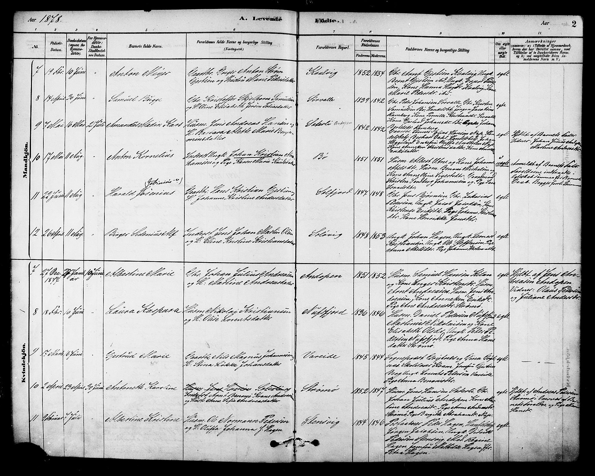 Ministerialprotokoller, klokkerbøker og fødselsregistre - Nordland, AV/SAT-A-1459/885/L1204: Parish register (official) no. 885A05, 1878-1892, p. 2