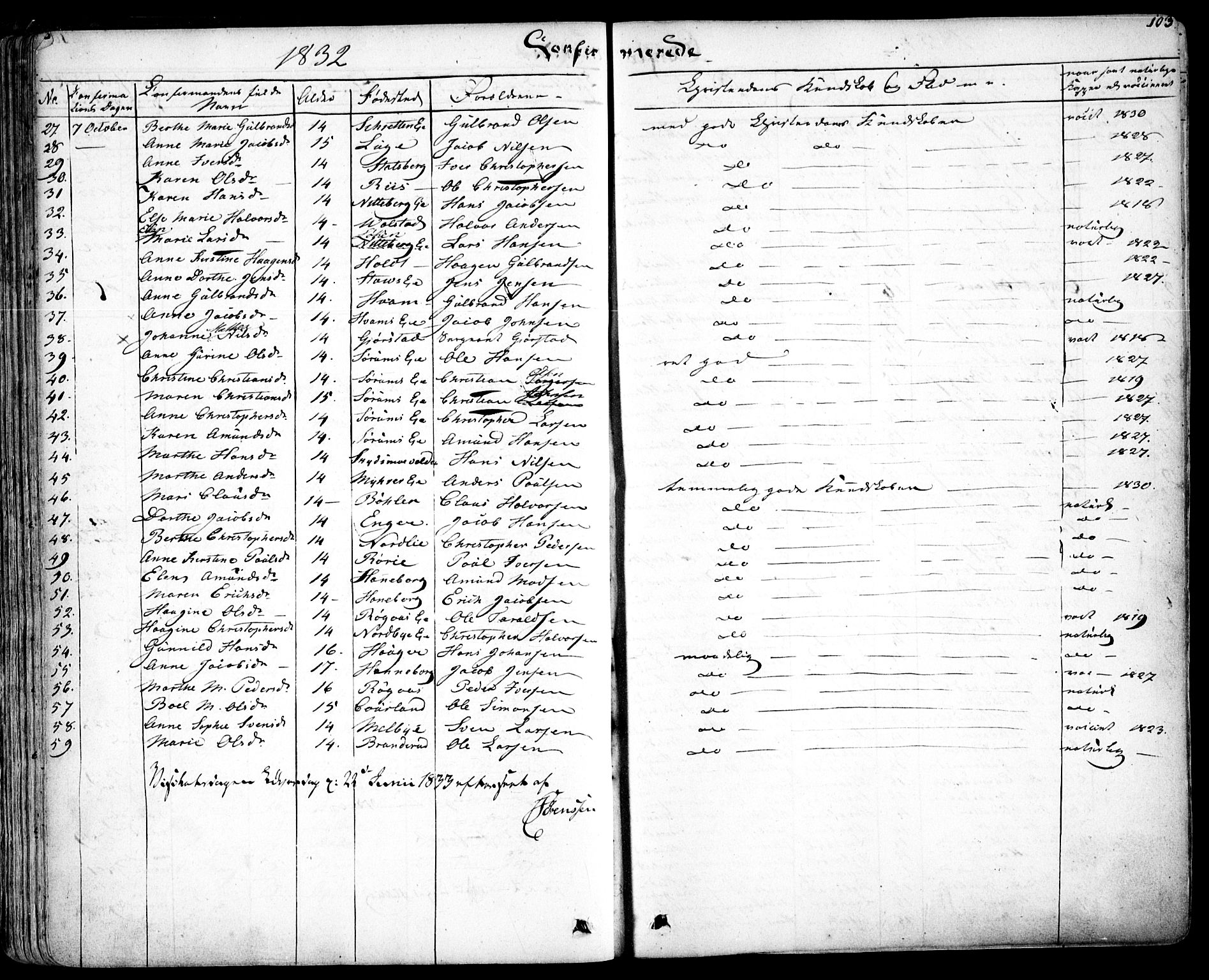 Skedsmo prestekontor Kirkebøker, AV/SAO-A-10033a/F/Fa/L0009: Parish register (official) no. I 9, 1830-1853, p. 103