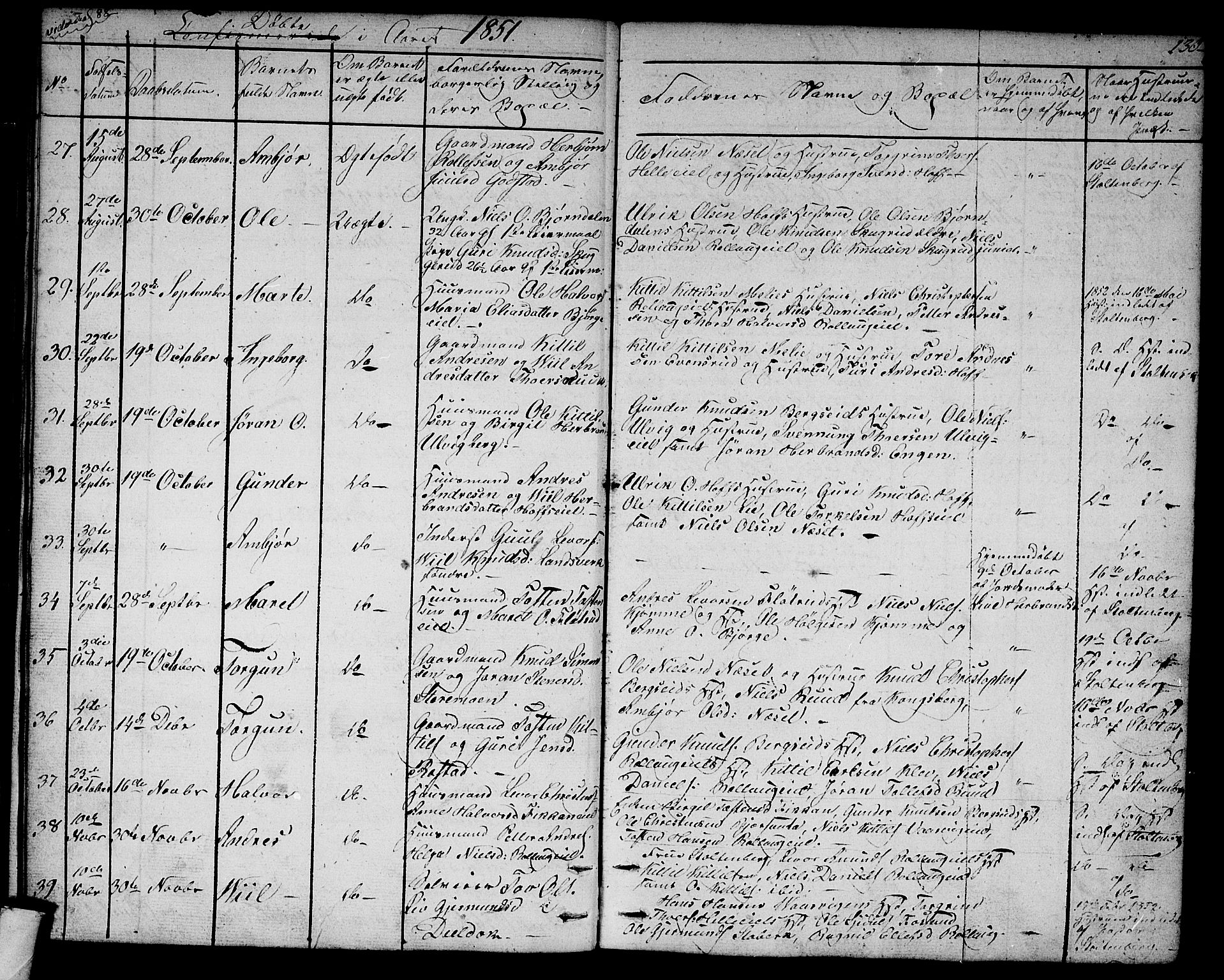 Rollag kirkebøker, SAKO/A-240/G/Ga/L0002: Parish register (copy) no. I 2, 1831-1856, p. 130