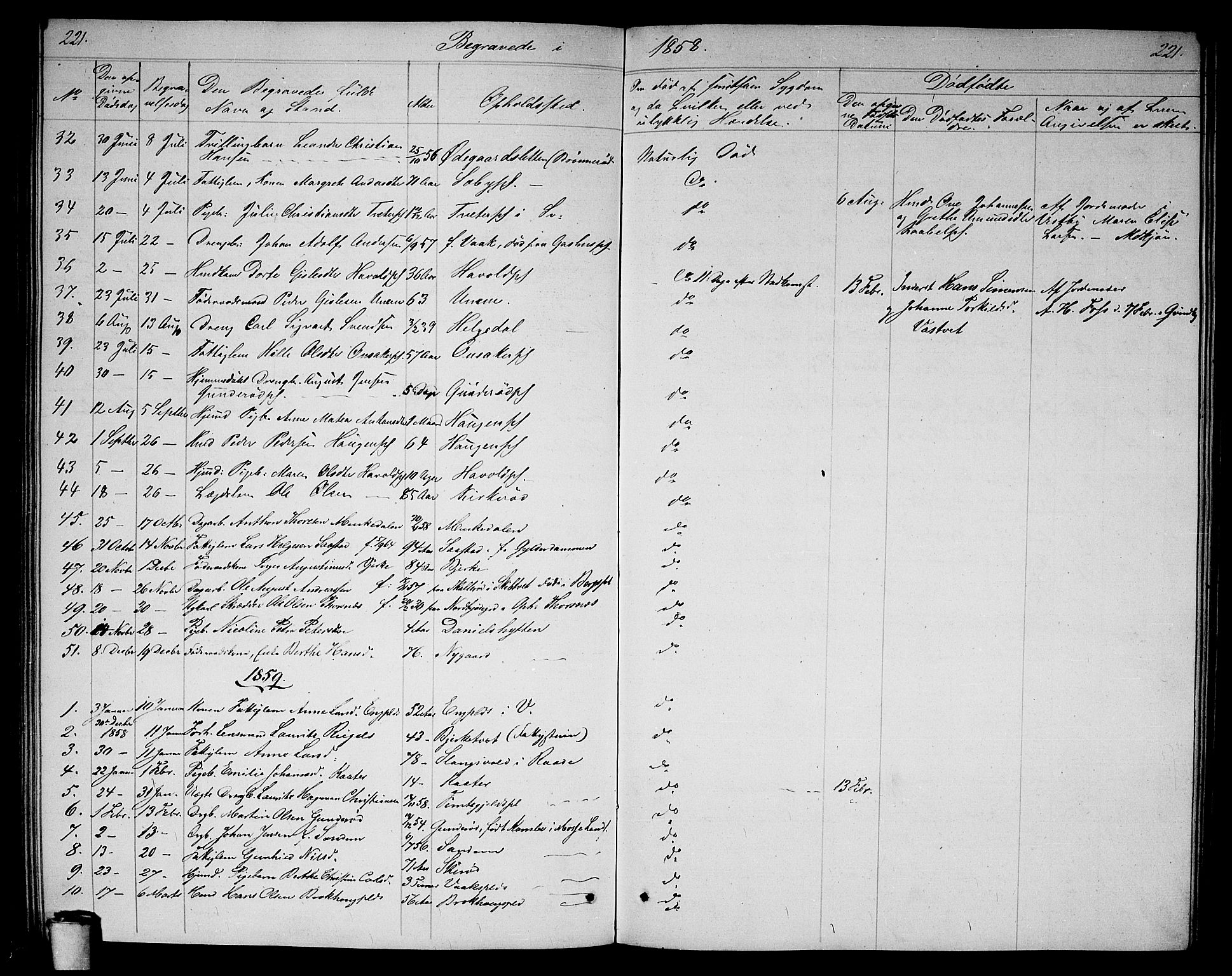 Våler prestekontor Kirkebøker, AV/SAO-A-11083/G/Ga/L0002: Parish register (copy) no. I 2, 1839-1860, p. 221