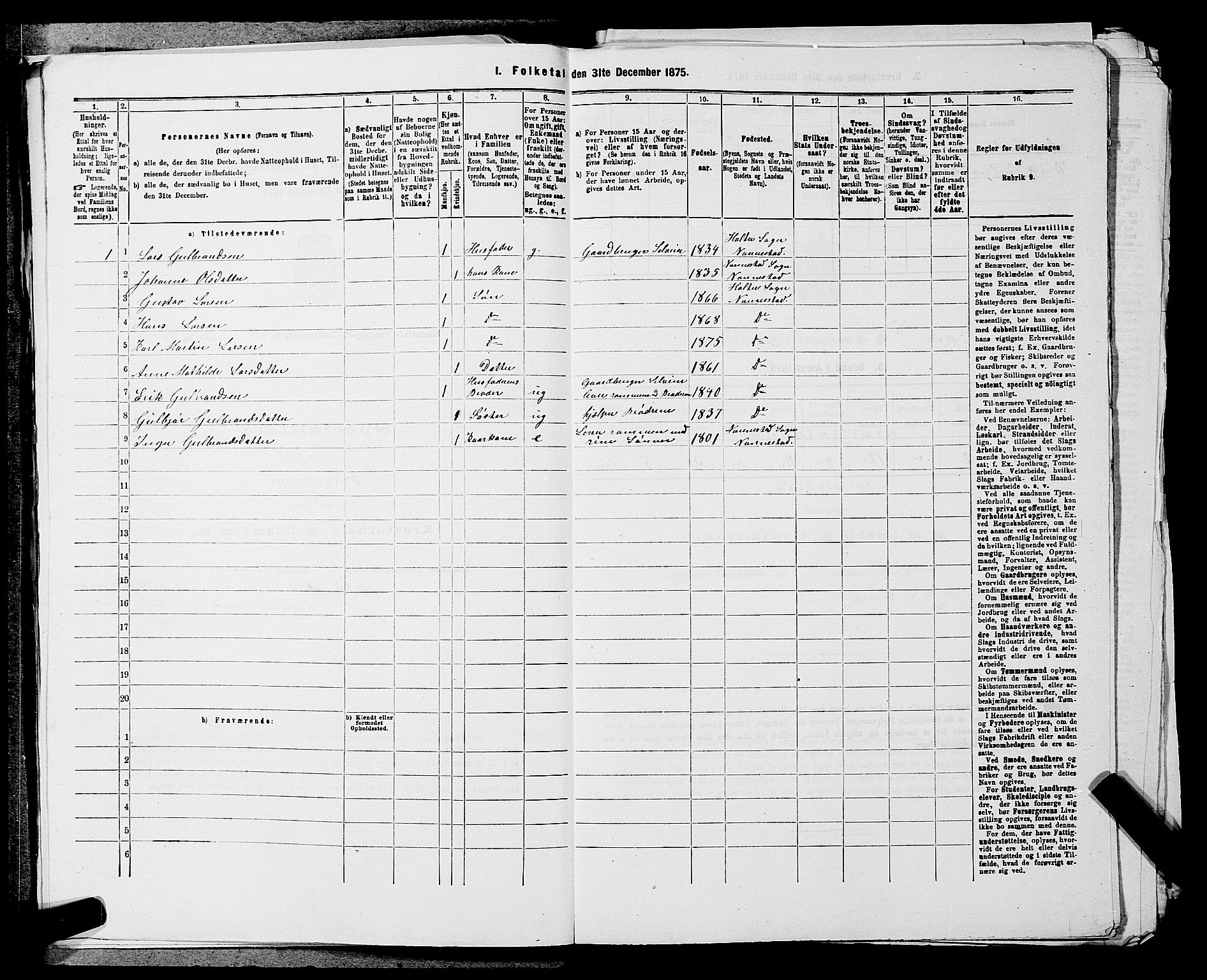 RA, 1875 census for 0238P Nannestad, 1875, p. 988