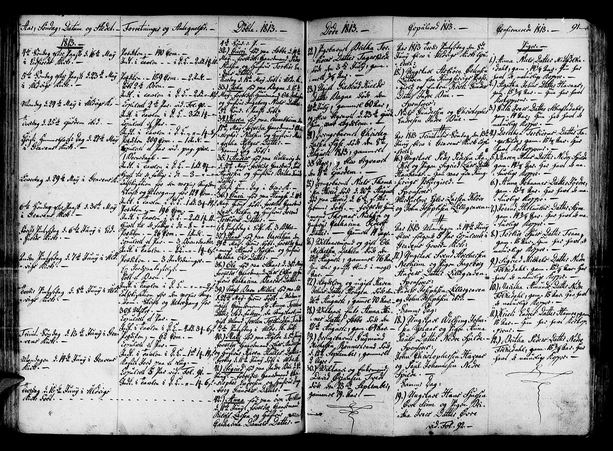 Ulvik sokneprestembete, AV/SAB-A-78801/H/Haa: Parish register (official) no. A 11, 1793-1838, p. 91