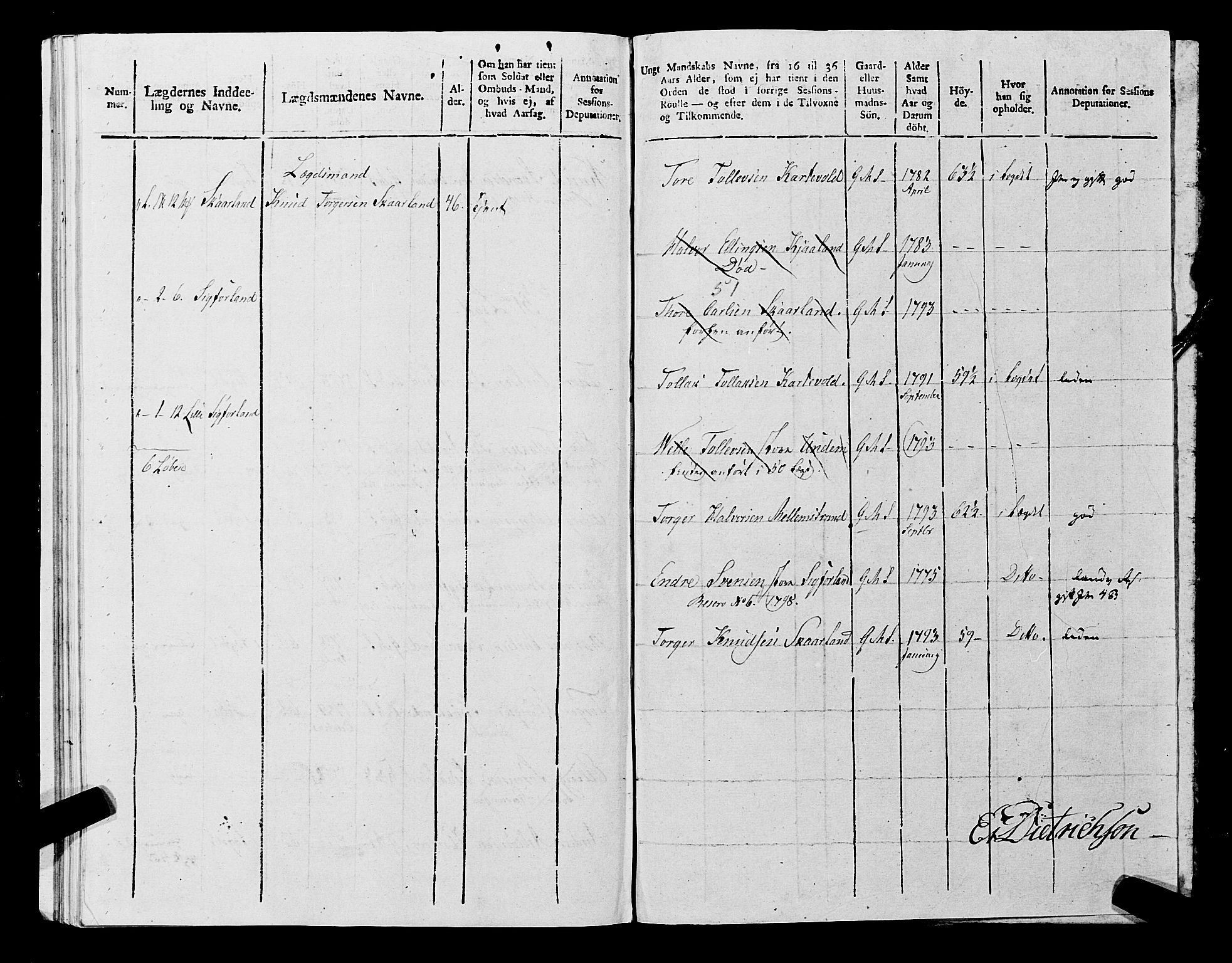 Fylkesmannen i Rogaland, AV/SAST-A-101928/99/3/325/325CA, 1655-1832, p. 9507