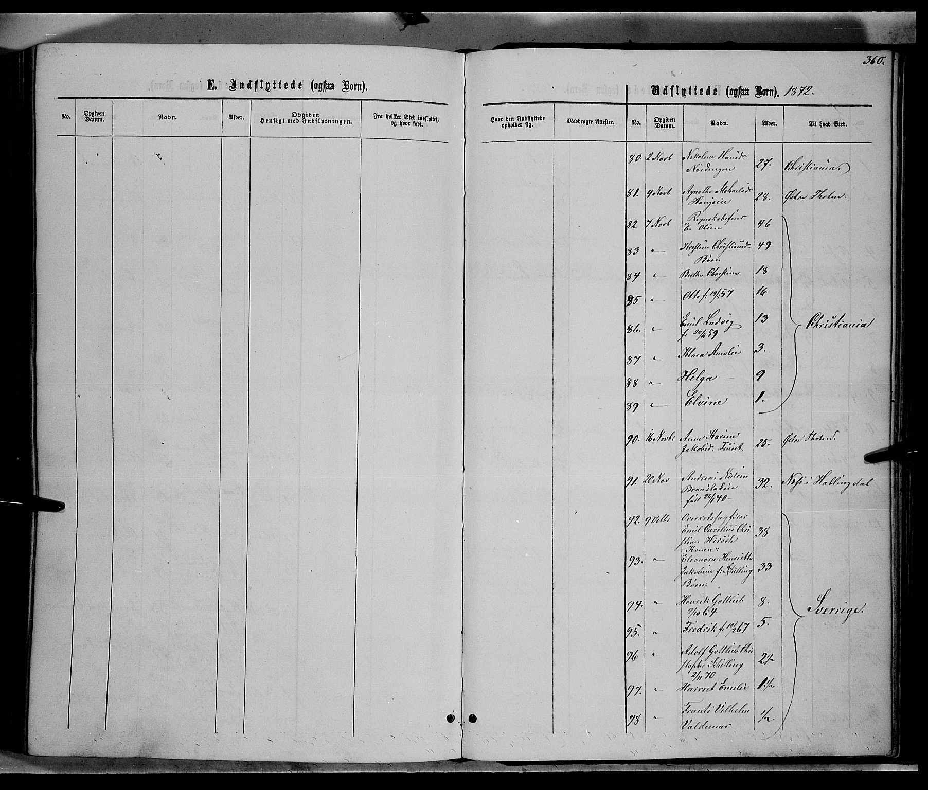 Vardal prestekontor, SAH/PREST-100/H/Ha/Hab/L0006: Parish register (copy) no. 6, 1869-1881, p. 360
