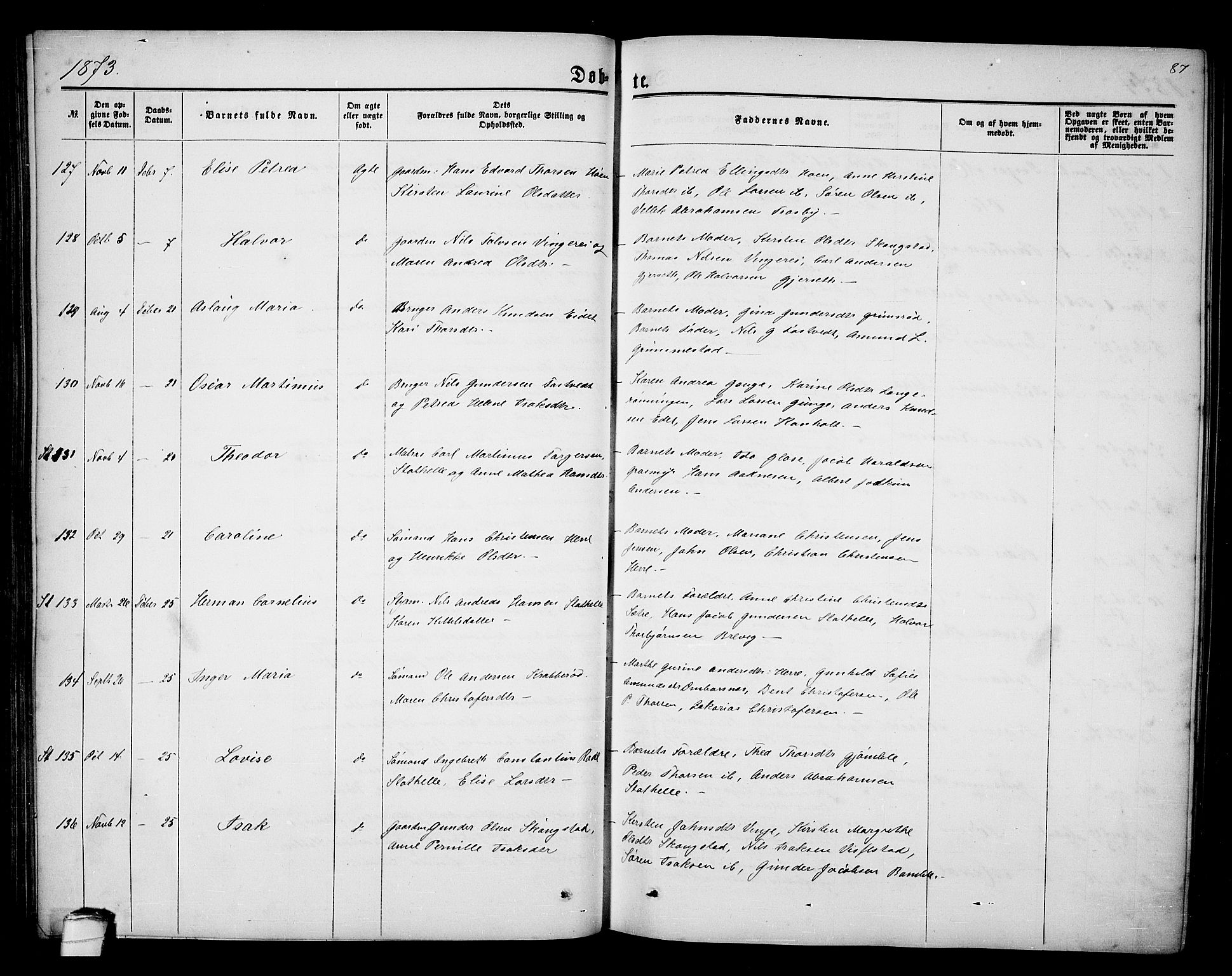 Bamble kirkebøker, SAKO/A-253/G/Ga/L0006: Parish register (copy) no. I 6, 1860-1876, p. 87