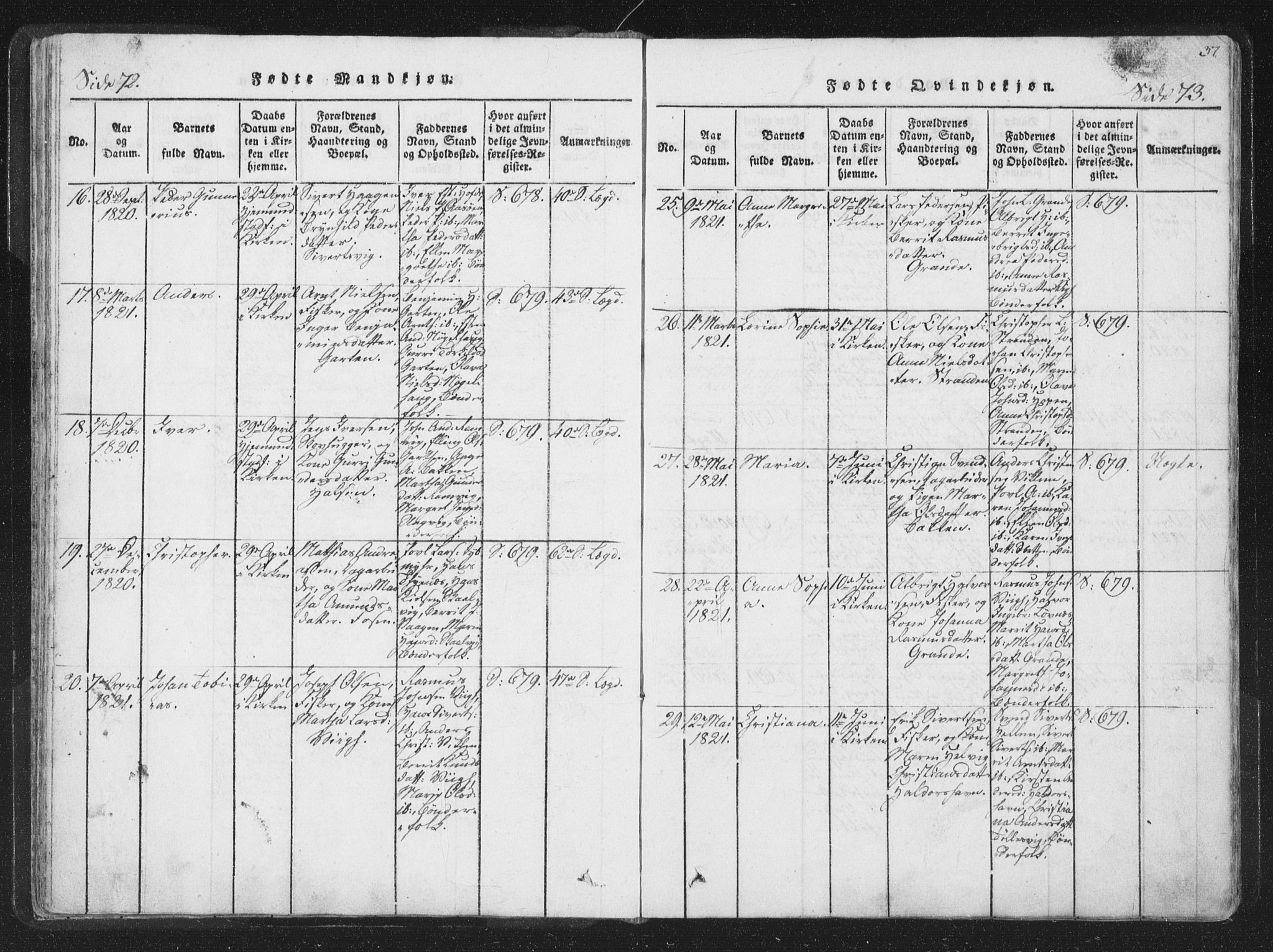 Ministerialprotokoller, klokkerbøker og fødselsregistre - Sør-Trøndelag, SAT/A-1456/659/L0734: Parish register (official) no. 659A04, 1818-1825, p. 72-73