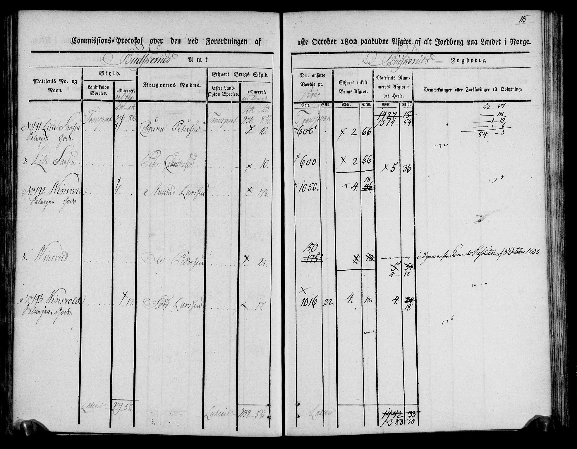 Rentekammeret inntil 1814, Realistisk ordnet avdeling, AV/RA-EA-4070/N/Ne/Nea/L0061: Buskerud fogderi. Kommisjonsprotokoll for Eiker prestegjeld, 1803, p. 116